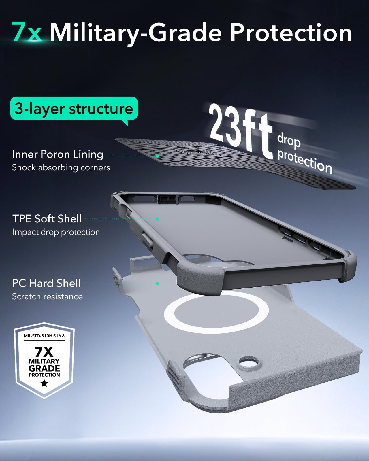 Esr For Iphone 16 Case With Stand, 23Ft Military Grade Drop Protection, Heavy Duty Magnetic Phone Case, Compatible With Magsafe