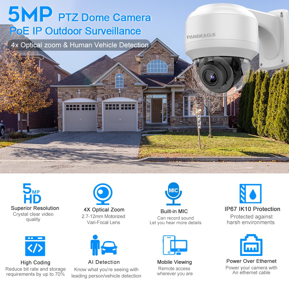 Panoeagle Outdoor 5Mp Ptz Security Poe Dome Camera With Built In Mic, 4X Optical Zoom 2.8Mm~12Mm Motorized Lens, Human Vehicle D