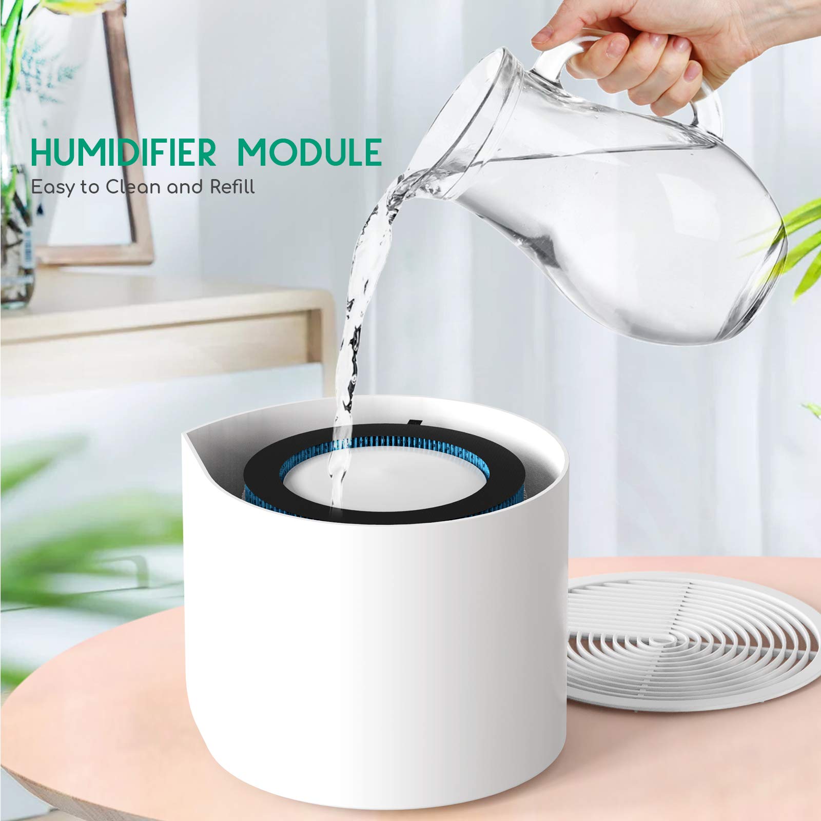 Afloia Humidifier Wicking Filter, Wet Curtain, Compatible With Miro Pro Air Purifier & Humidifier