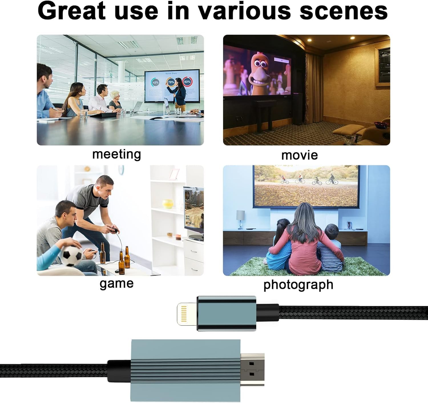 [Apple Mfi Certified] Lightning To Hdmi Digital Av Adapter, 6 Ft Hdtv Cable Compatible With Iphone, Ipad, Ipod 1080P Digital Av