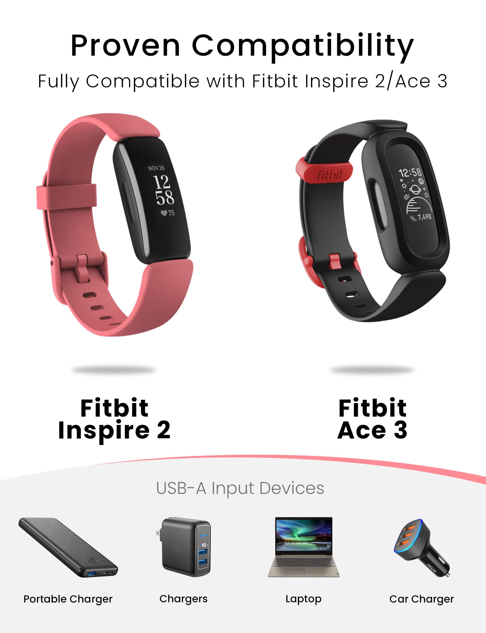 Sinoacc Charger For Fitbit Inspire 2 Ace 3 3.3Ft Fast Charging Replacement Fitbit Charger For Inspire 2 Ace 3 Usb Charging Cable