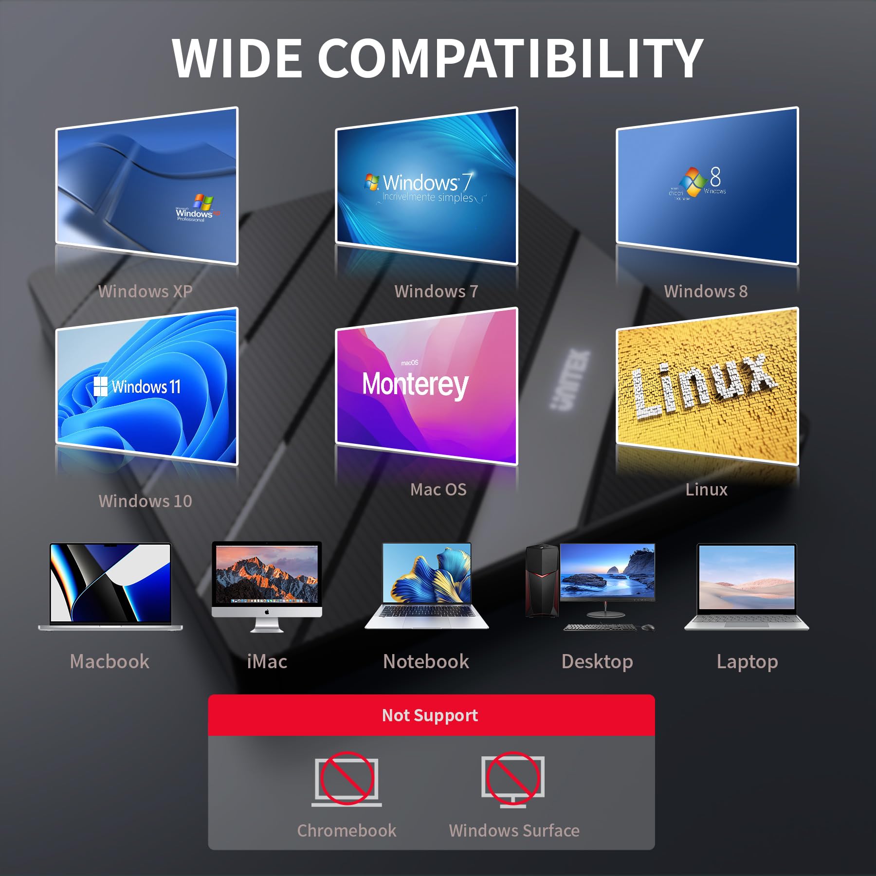 Unitek External Dvd Driver Usb C Portable Cd/Dvd +/ Rw Drive/Dvd Player With Sd Card Reader Usb 3.0 Hub Usb C Power Port Cd Rom