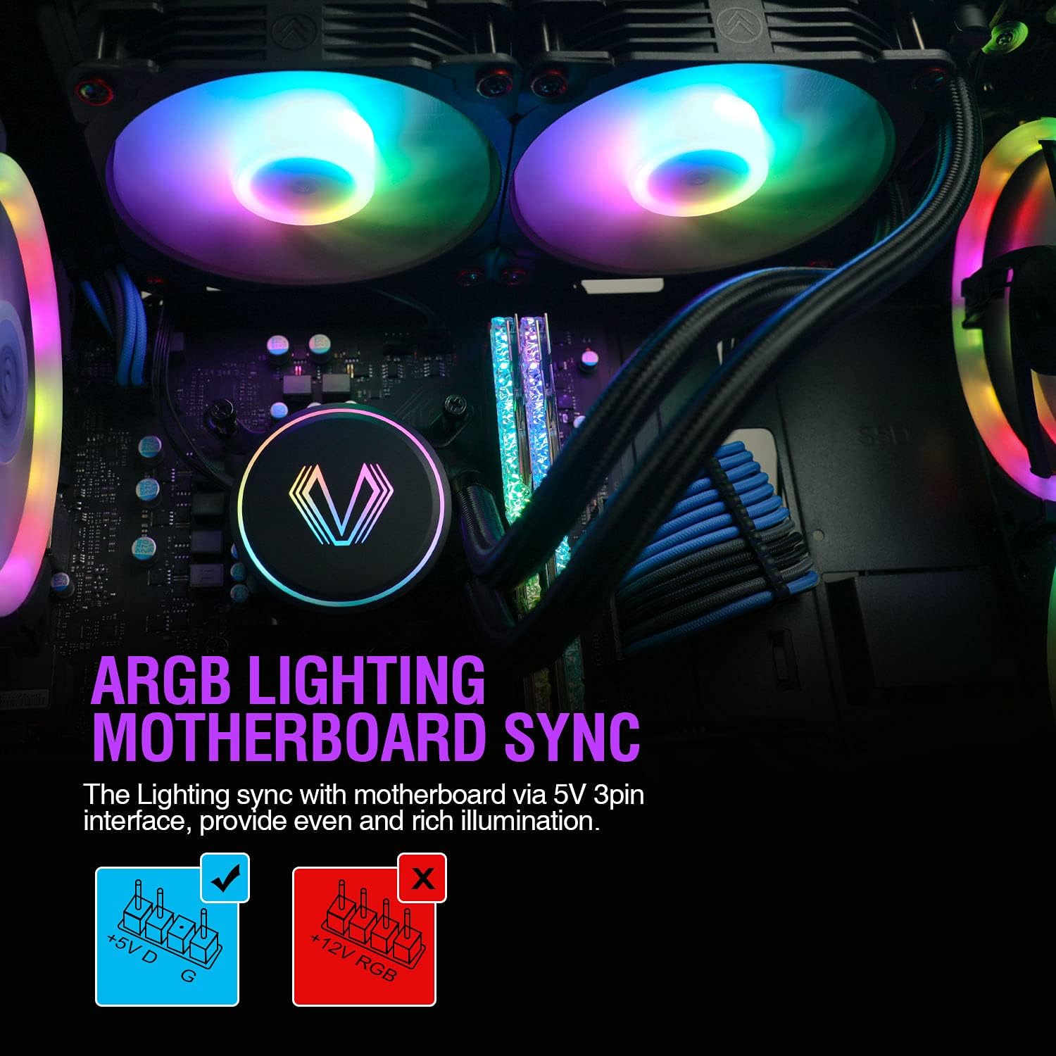 Vetroo V240 Liquid Cpu Cooler For Gaming Console, 240Mm Addressable Rgb & Pwm Pump & Fans 250W Tdp Aio Water Cooler W/Controller