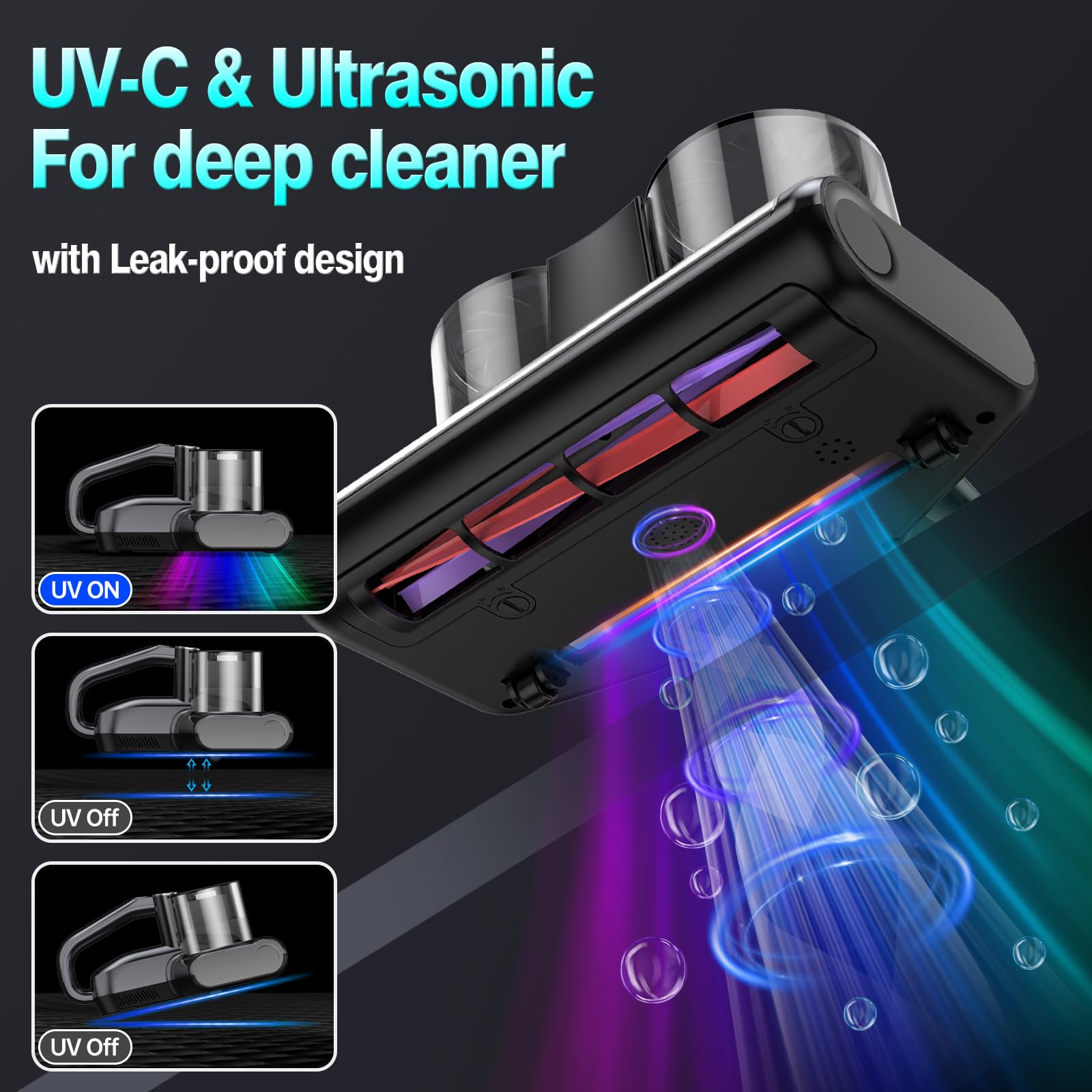 Mattress Vacuum Cleaner Cordless Bed Vacuum With 16Kpa Suction 253.7Nm Uv-C Light, Ultrasonic Technology, Hepa Filtration, Built