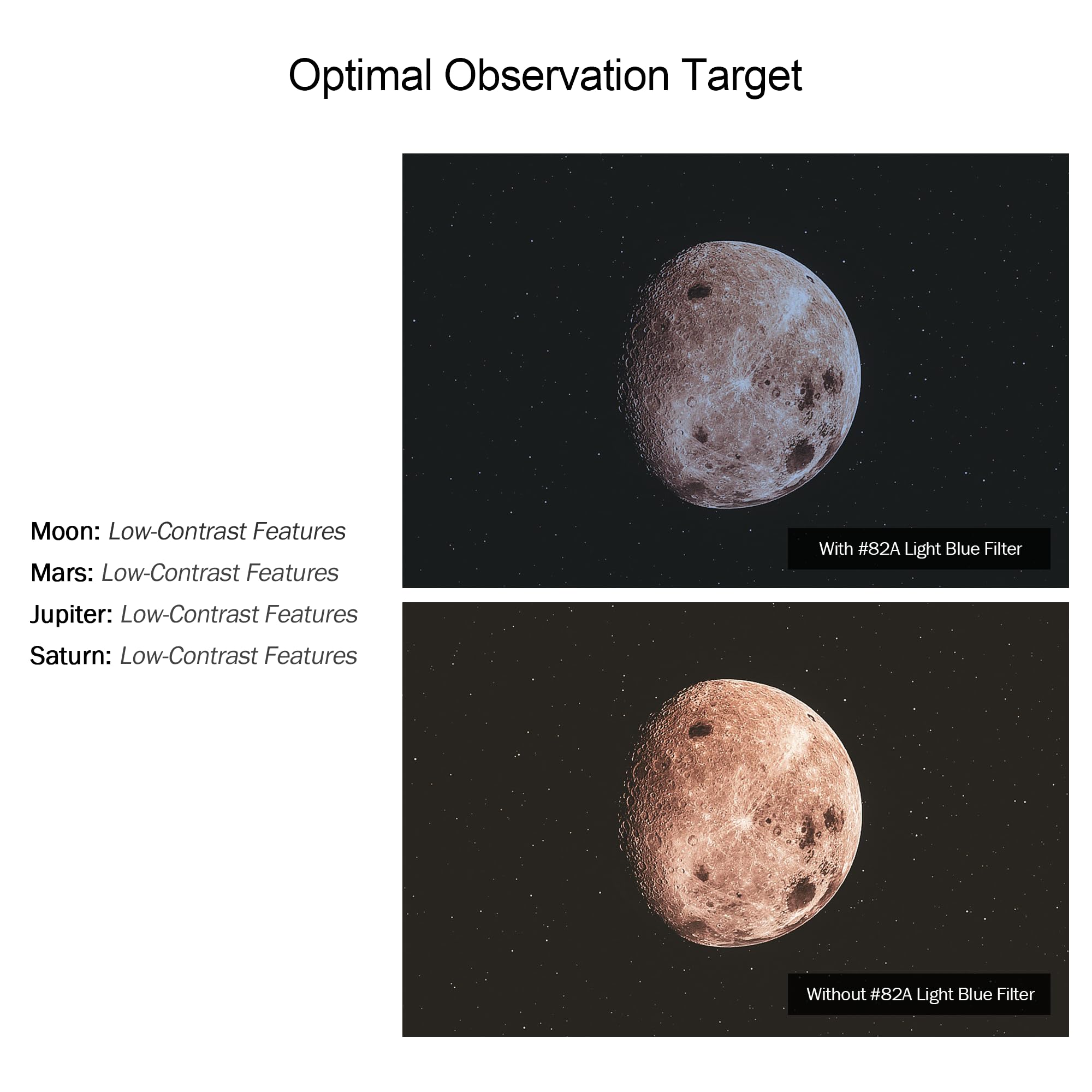 Astromania 1.25'' Color/Planetary Filter For Telescope   #82A Light Blue