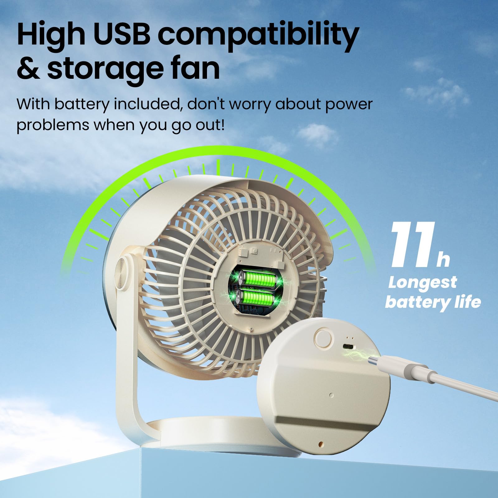 BURLAN 10 Inch Desk Fan - Quiet Air Circulator, Portable USB Rechargeable, Strong 70ft Airflow, Medium Size, A-White, Model N701