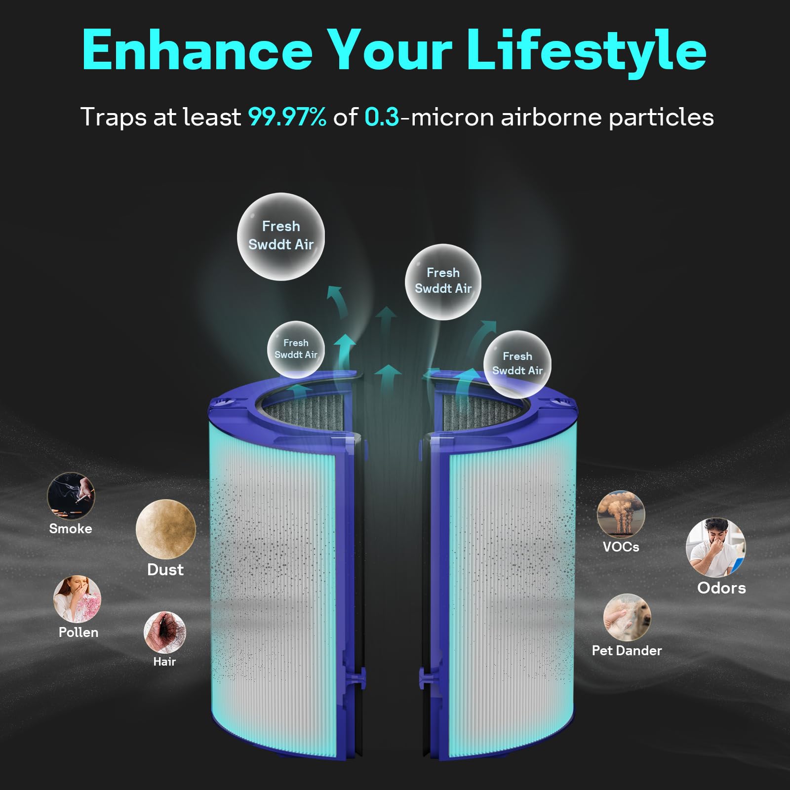 True Hepa+Carbon Filter 1 Pack Replacement For Dyson Ph01 Ph02 Ph03 Hp06 Tp06 Hp07 Tp07 Hp09 Tp09 360 Combi Glass Purifying Fans