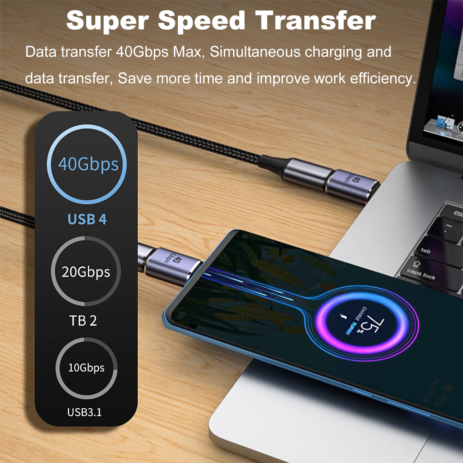 AreMe USB C Adapter 5 Pack, 90 Degree Male to Female Extender, Purple - Compatible with Steam Deck, ROG Ally, MacBook Pro/Air