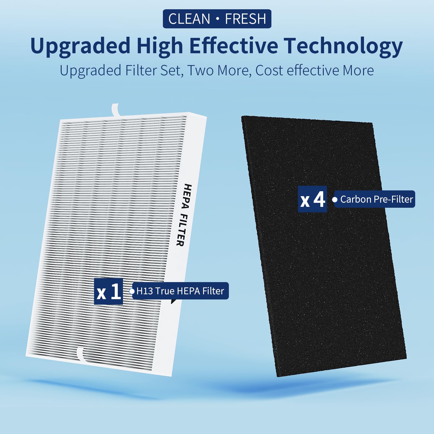 Ap 1512Hh Filter Set Replacement For Coway Airmega Ap 1512Hh Air Purifiers, 1 True Hepa And 4 Carbon Pre Filters, Compared To Pa