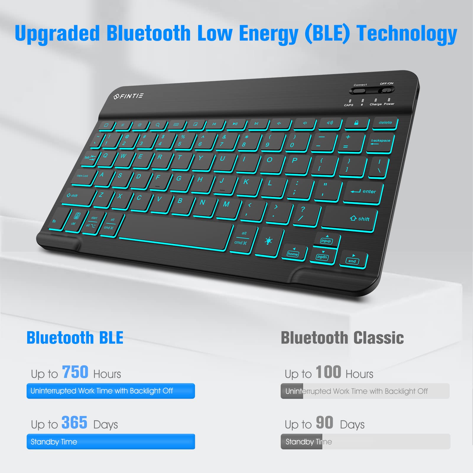 Fintie Keyboard Case For Ipad Air 11-Inch M2 (2024), Ipad Air 5Th Generation (2022) / Ipad Air 4Th Gen 10.9 - Soft Tpu Back Cove