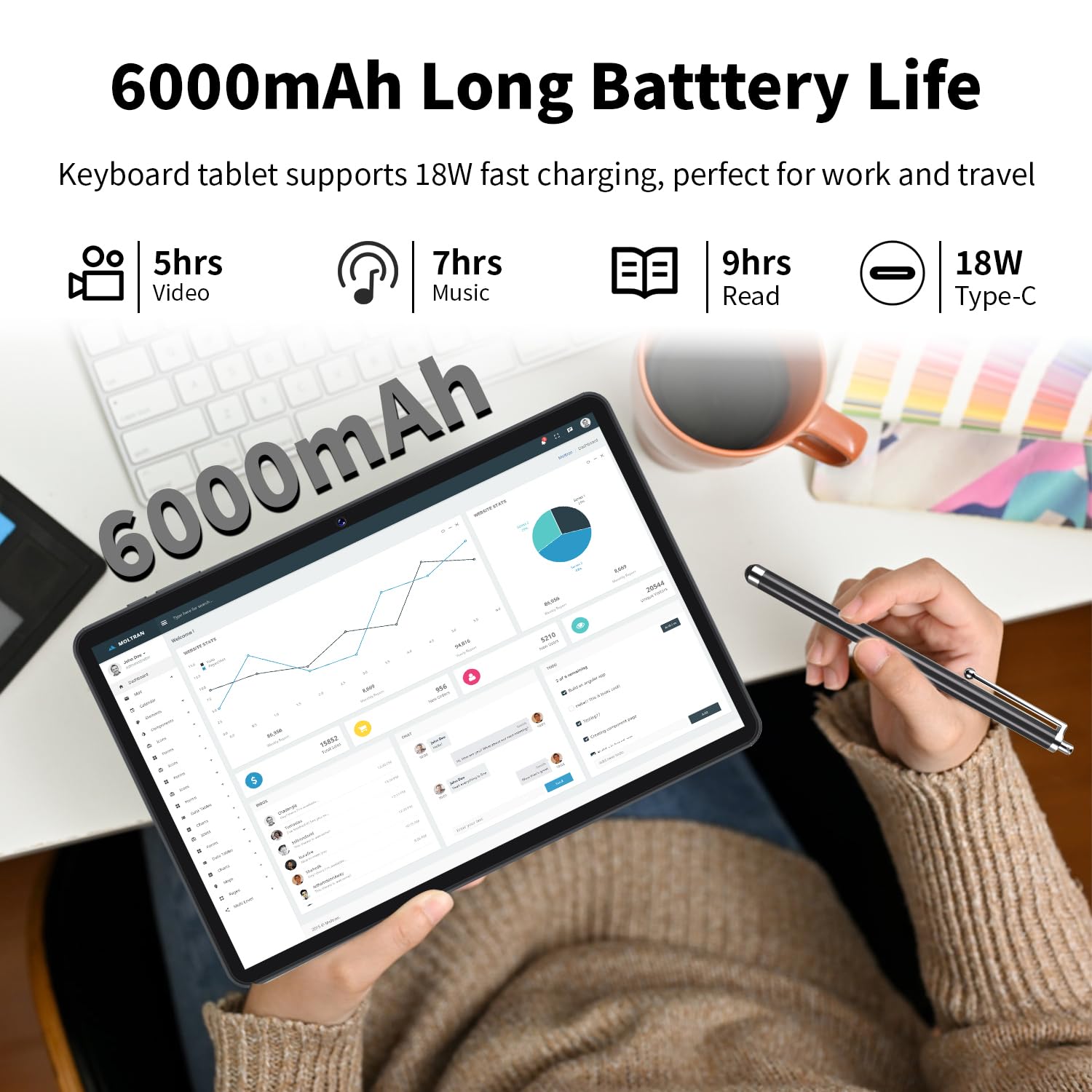 Eddbni Android 14 Tablet 10.1 Inch Tablet 2024 Latest Tablet With Keyboard Mouse 10Gb+64Gb 1Tb Expand 6000Mah Octa Core Processo