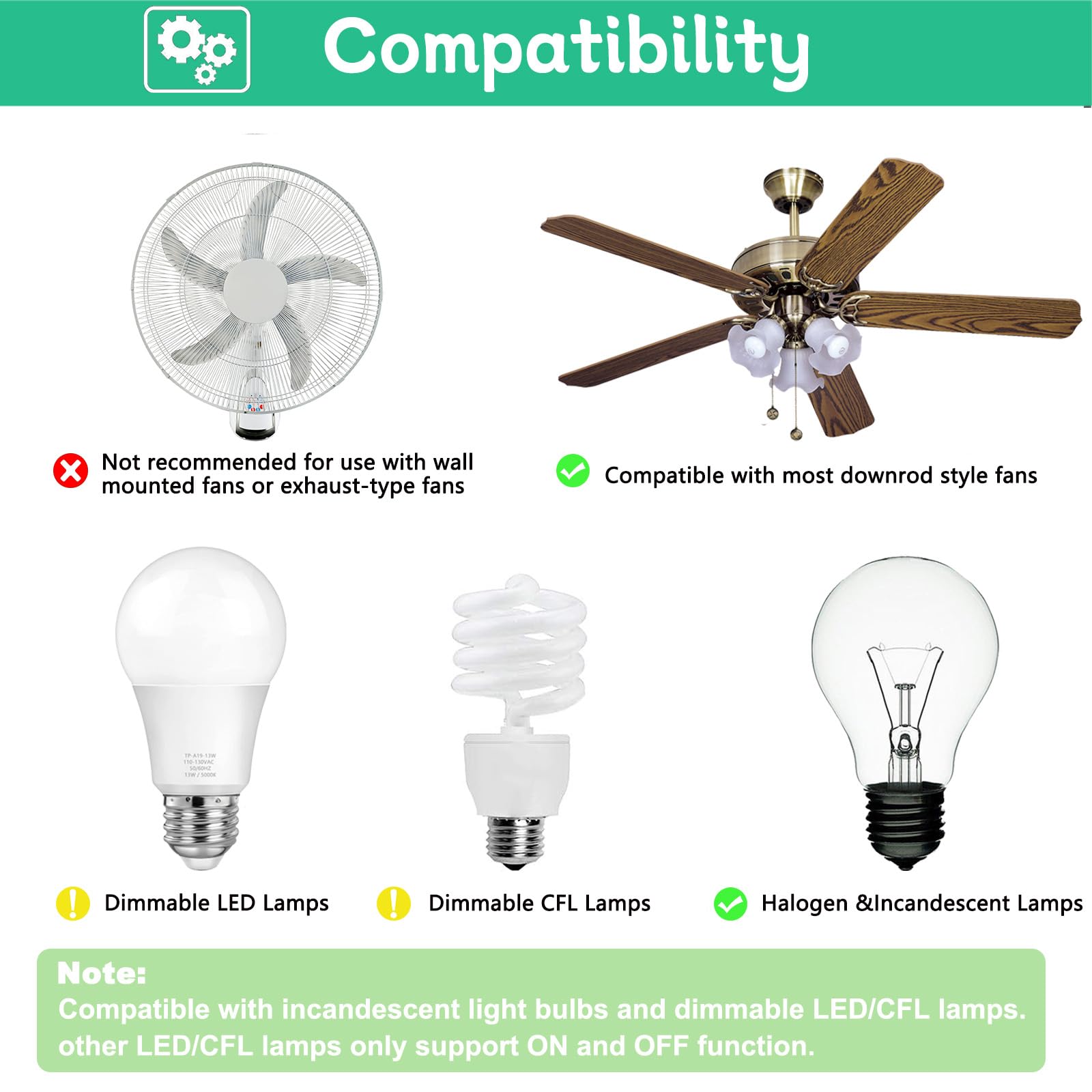 Universal Ceiling Fan Remote Control Kit For Replaced, Replacement For Harbor Breeze Hampton Bay Litex, 3 Speed Light Dimmer, Su