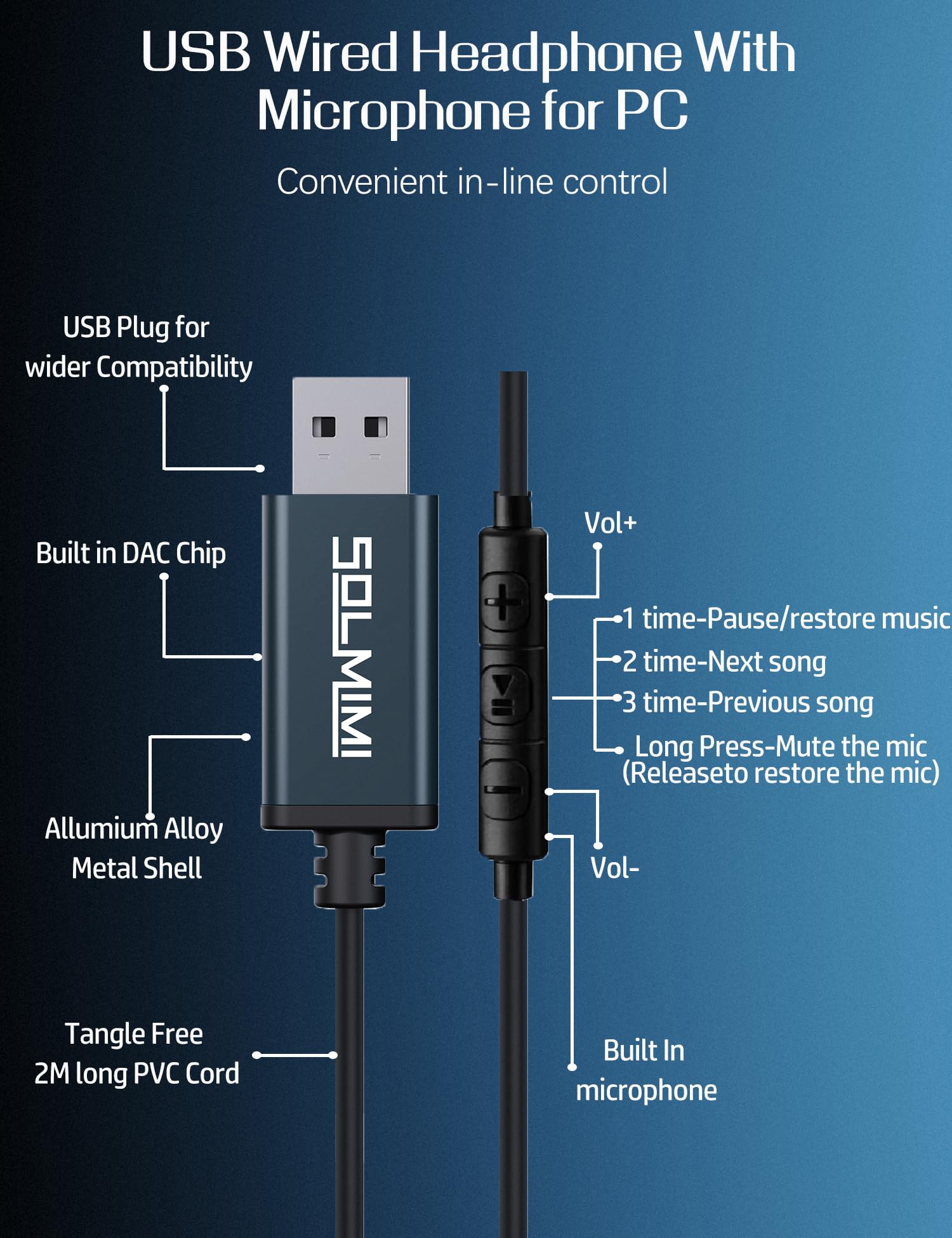 Solmimi Usb Earbuds With Microphone For Pc Laptop, 2M/6.5Ft Usb Headset With Microphone For Pc, Usb Headphones For Computer Lapt