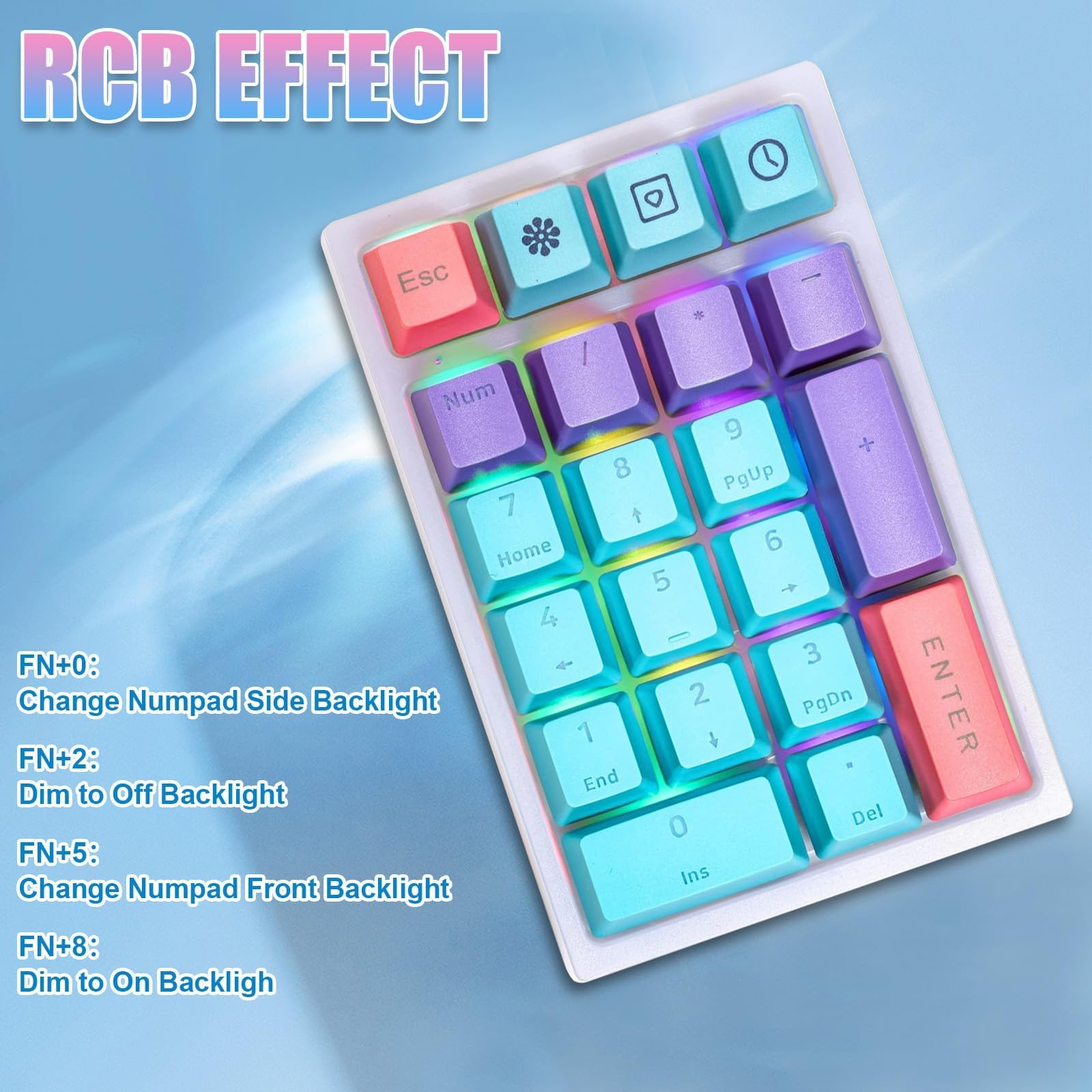 Boyi Td21 Hot Swappable Numpad,Bluetooth 5.0/2.4Ghz/Wired 21 Keys Mini Numpad Portable Keypad Number Pad Keyboard Pbt Keycaps Rg