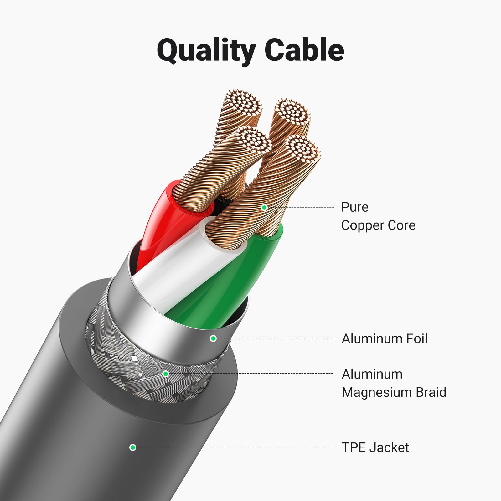 Ugreen 10Ft Usb To Parallel Port Printer Cable, Cn36 Printer Cable Adapter Ieee1284 For Old Printer, Centronics Parallel Convert