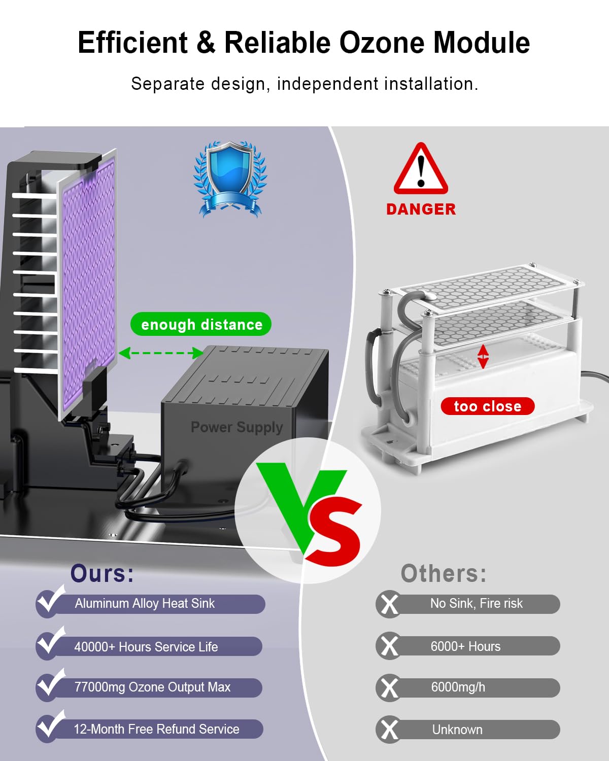Onamor Digital Ozone Generator Odor Eliminator 77,000Mg, High Capacity Ozone Machine Odor Removal Up To 8,000 Sq.Ft, Ozone Odor
