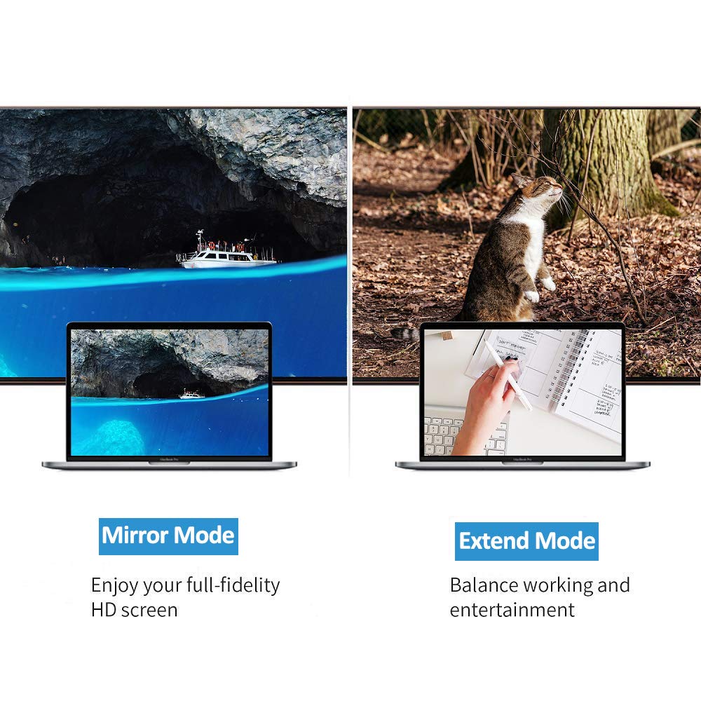 Monodeal Usb C To Hdmi/Dvi/Vga Adapter, 4 In 1 Usb 3.0 Type C Hub Vga/Hdmi/Dvi Video Adapter, 4K Uhd Male To Female Multi Display Video Converter