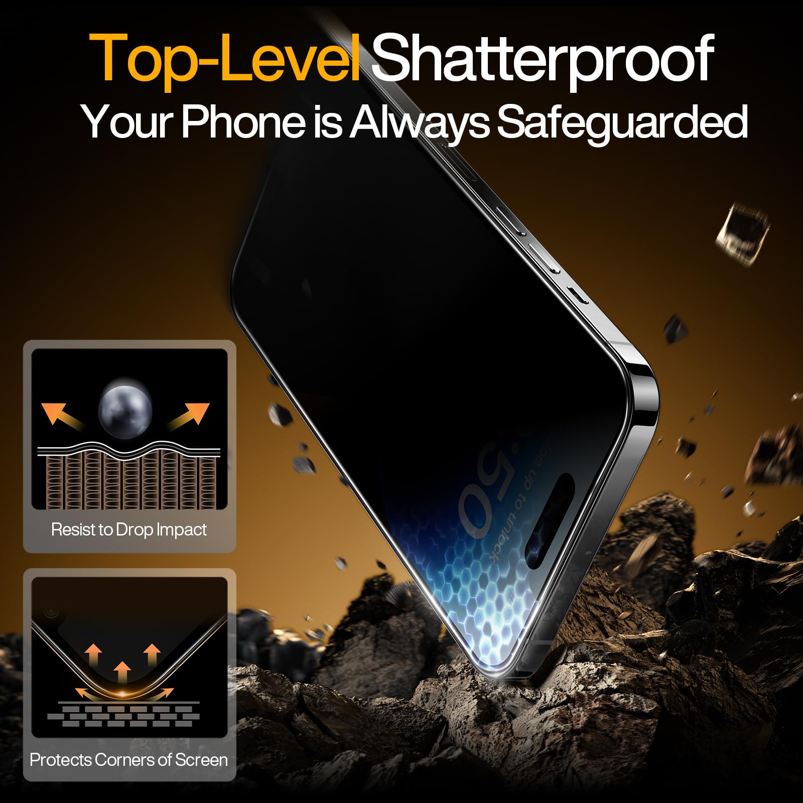 Smartdevil 2Pack For Iphone 14 Pro Max Privacy Screen Protector With 2Pack Camera Lens Protector, 9H Protection Anti Spy Glass T