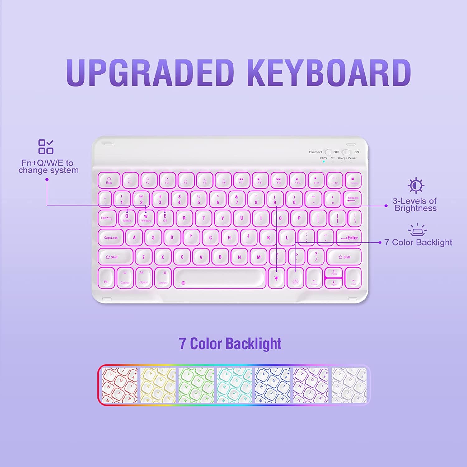 Oyeeice Ipad 6Th Generation Case With Keyboard 9.7 Inch   Detachable Backlit Keyboard, Upgraded Magnetic Cover With Pencil Holde