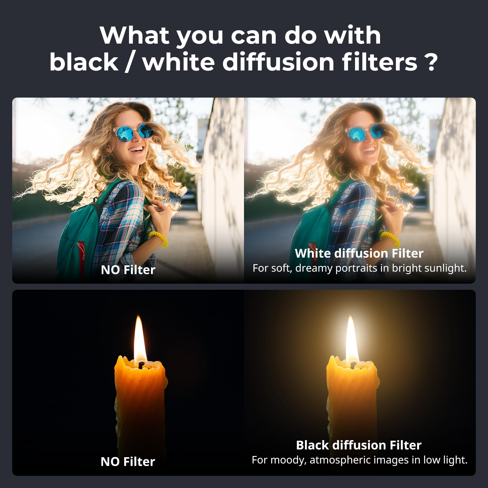 Smallrig Magnetic Filters Set For Dji Osmo Pocket 3, Black Diffusion, White Diffusion, Cpl Multi-Coating Filter And Screen Prote