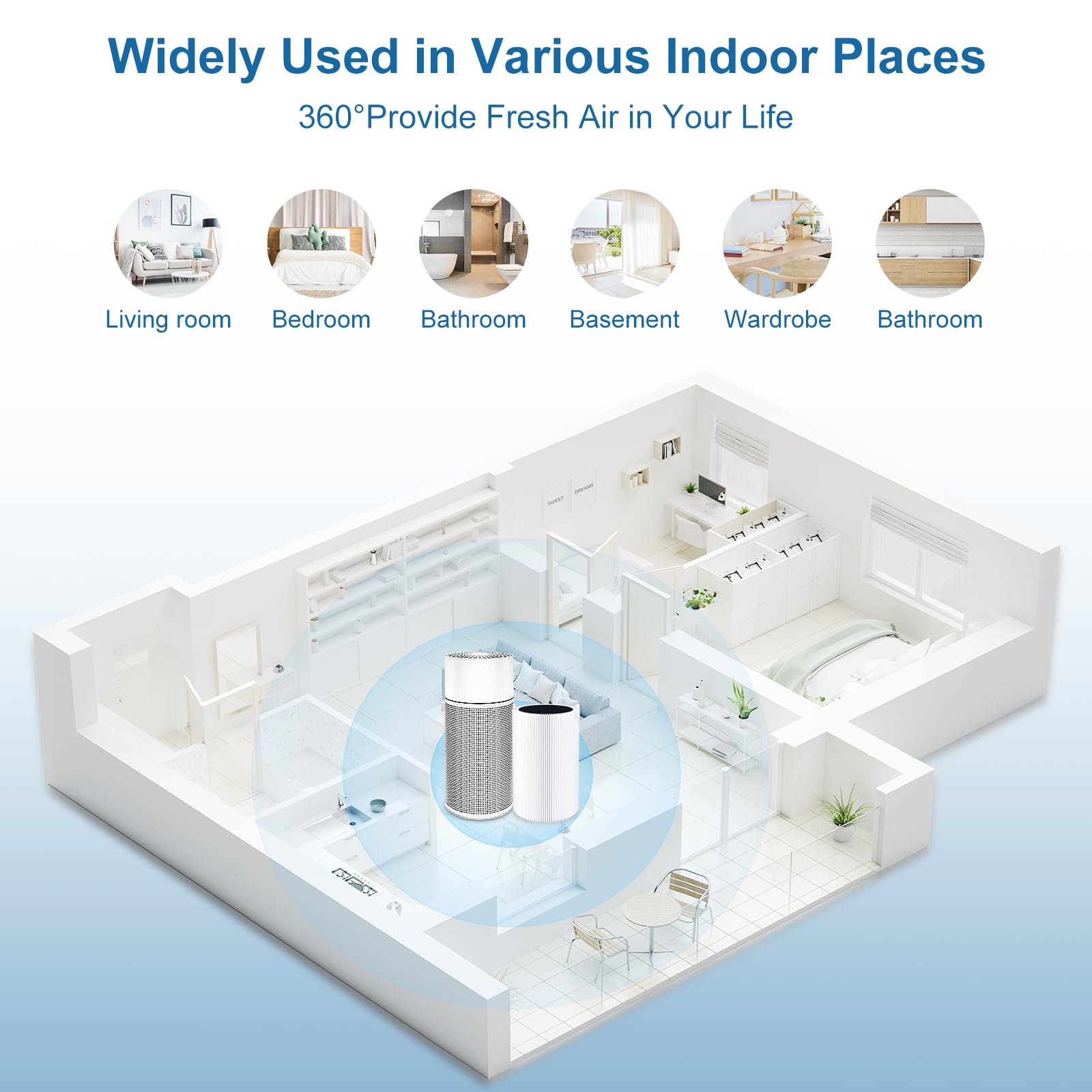 Nxbhg Blue Air Filter Replacement 411 Compatible With Blueair Blue Pure 411 Genuine, Blue Pure 411+,411 Auto & Mini, 3 Pack Hepa