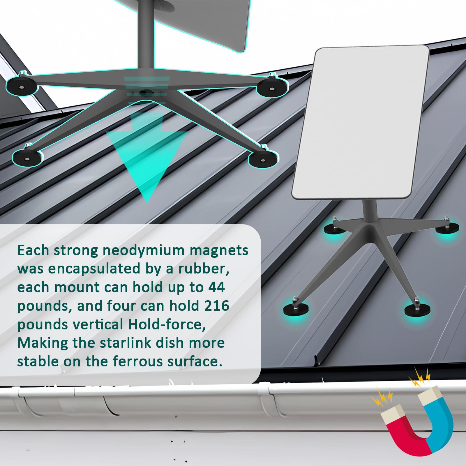 176 Pounds Of Attraction Strong Magnetic Roof Mount For Starlink , Magnet Mounting Kit For Starlink Dish, Each Magnet With 44 Po