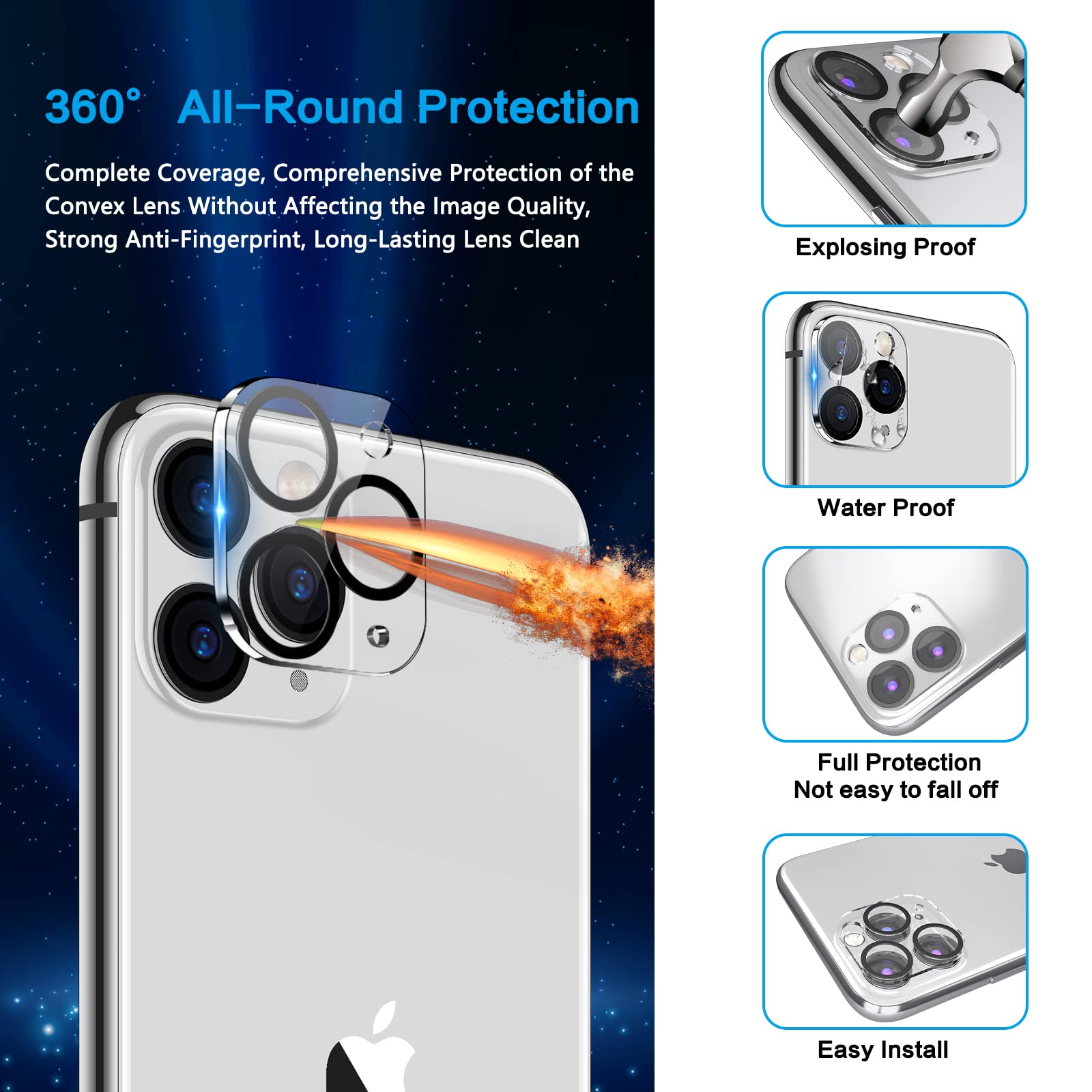 2 Pack Iphone 11 Pro Max Privacy Screen Protector With 2 Pack Iphone 11 Pro Max Camera Lens Protector, Anti Spy 9H Hardness Temp