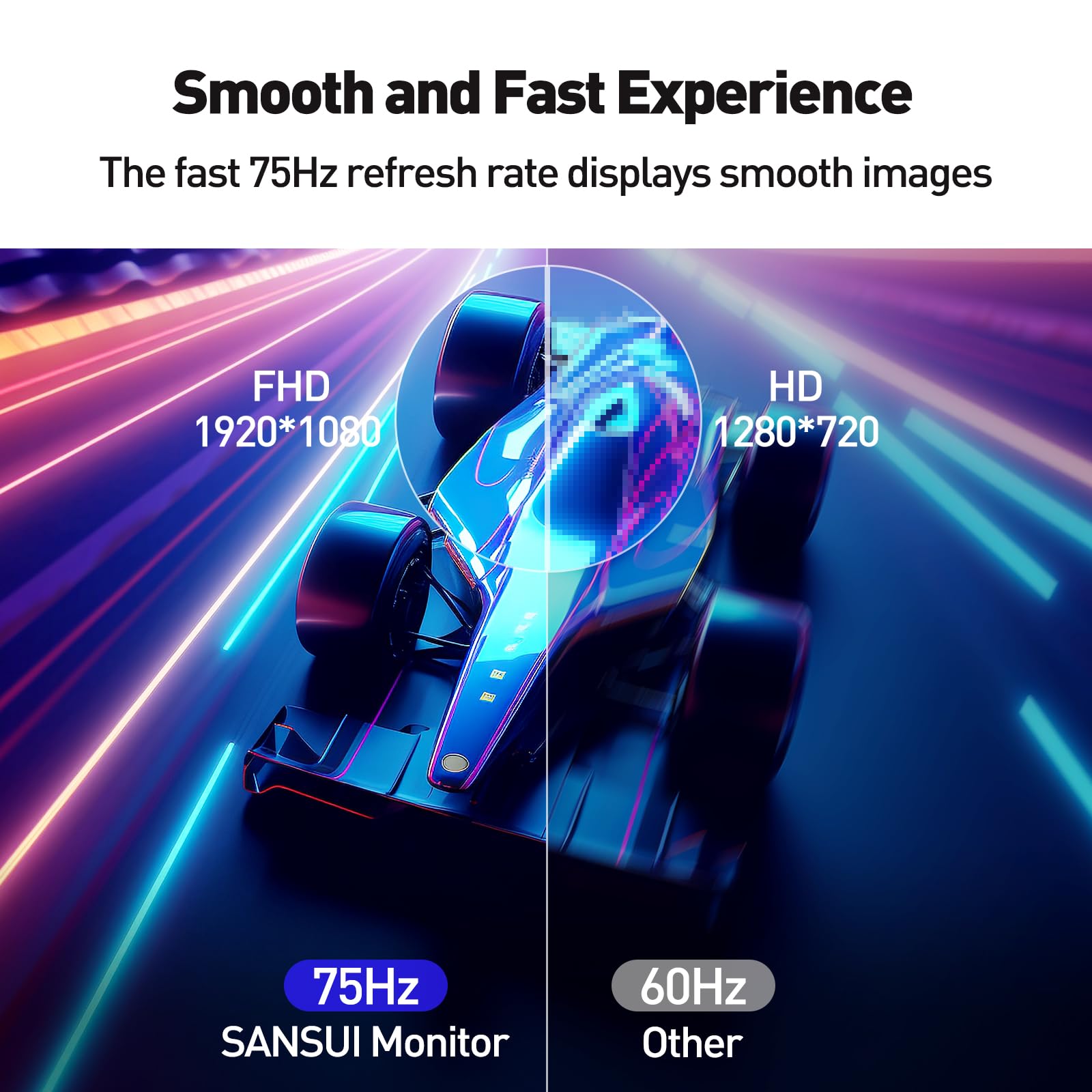 Sansui Monitor 22 Inch Ips 75Hz Fhd 1080P Hdmi Vga Ports Computer Monitor Ultra Thin Tilt Adjustable Vesa Mount Compatible With