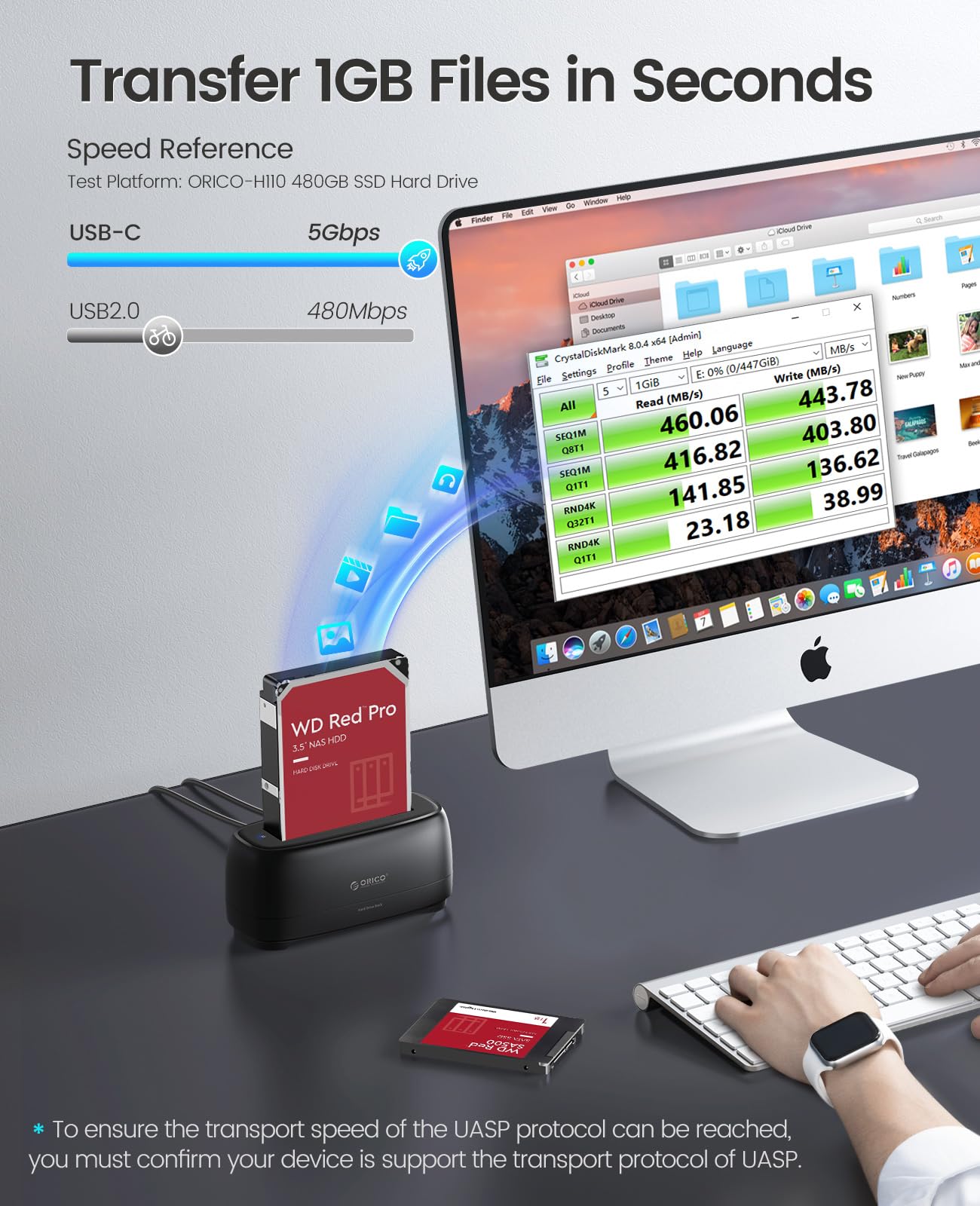 ORICO Hard Drive Docking Station USB 3.2 Gen 1 to SATA Hard Drive Enclosure 1 Bay for 2.5&3.5 Inch SSD HDD Up to 20 TB with 12V Power Supply, Tool Free and UASP Supported (DD18C3)