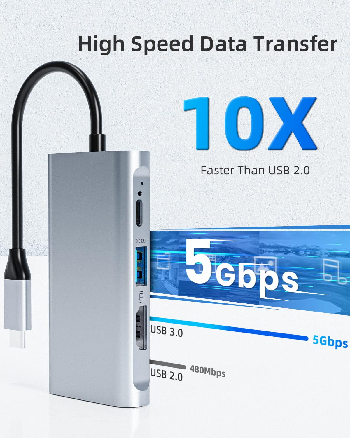 Tiergrade Usb C To Hdmi Adapter, 4 In 1Type C To Dual Hdmi Adapter, Thunderbolt 3 Adapter With 2 Hdmi Ports, 100W Power Delivery