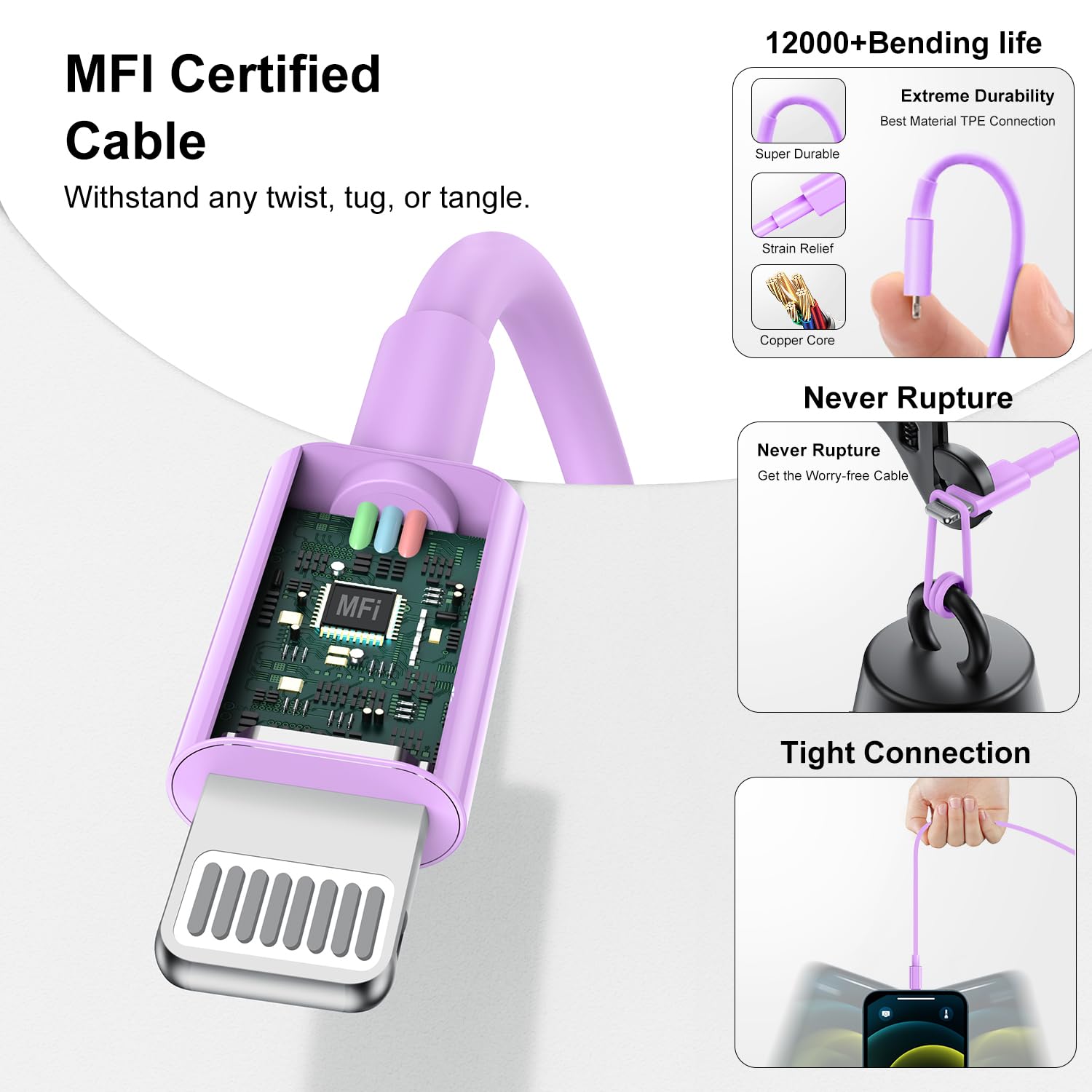 Fast Charger For Iphone Charger Fast Charging 10Ft Lightning Cable,For Iphone 14 13 12 Pro Max Charger Fast Charging With 20W Us