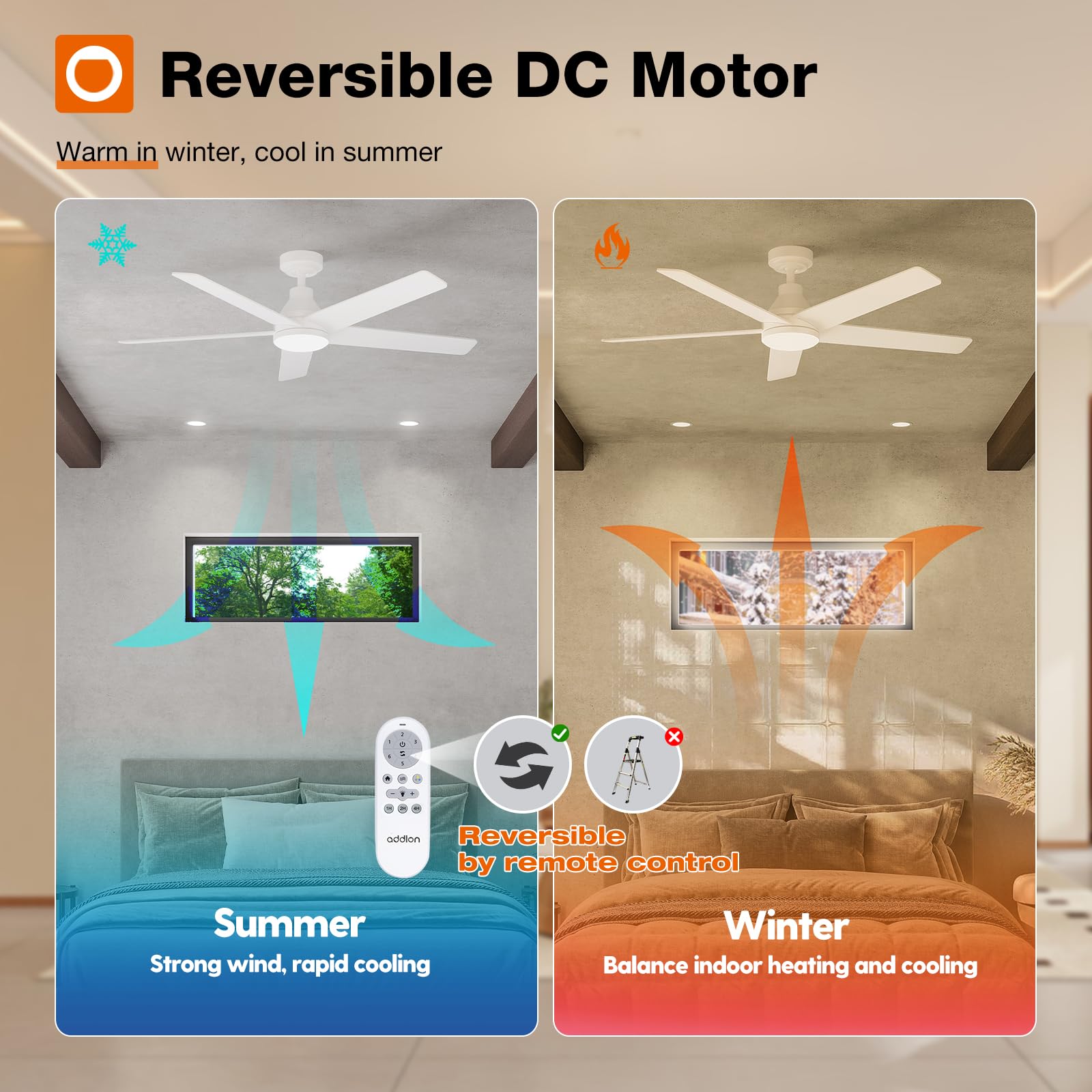 Addlon Ceiling Fans With Lights, 52 Inch Ceiling Fan With Light And Remote Control, Reversible, 3Cct, Dimmable, Noiseless, White