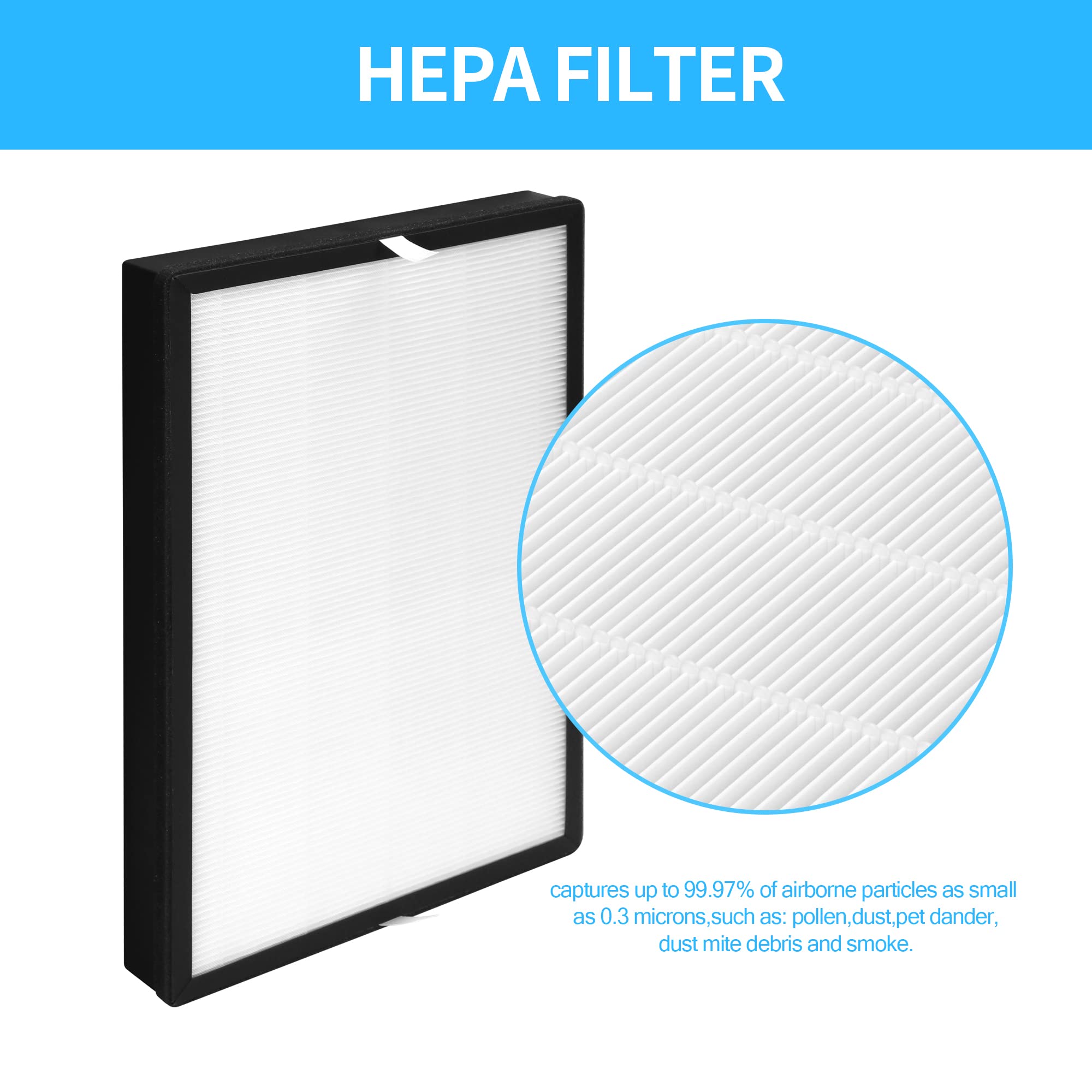 Gokbny 2 Pack Air Choice True Hepa Replacement Filter, Compatible With Air Choice Purifier Ap 528, 3 In 1 Filter