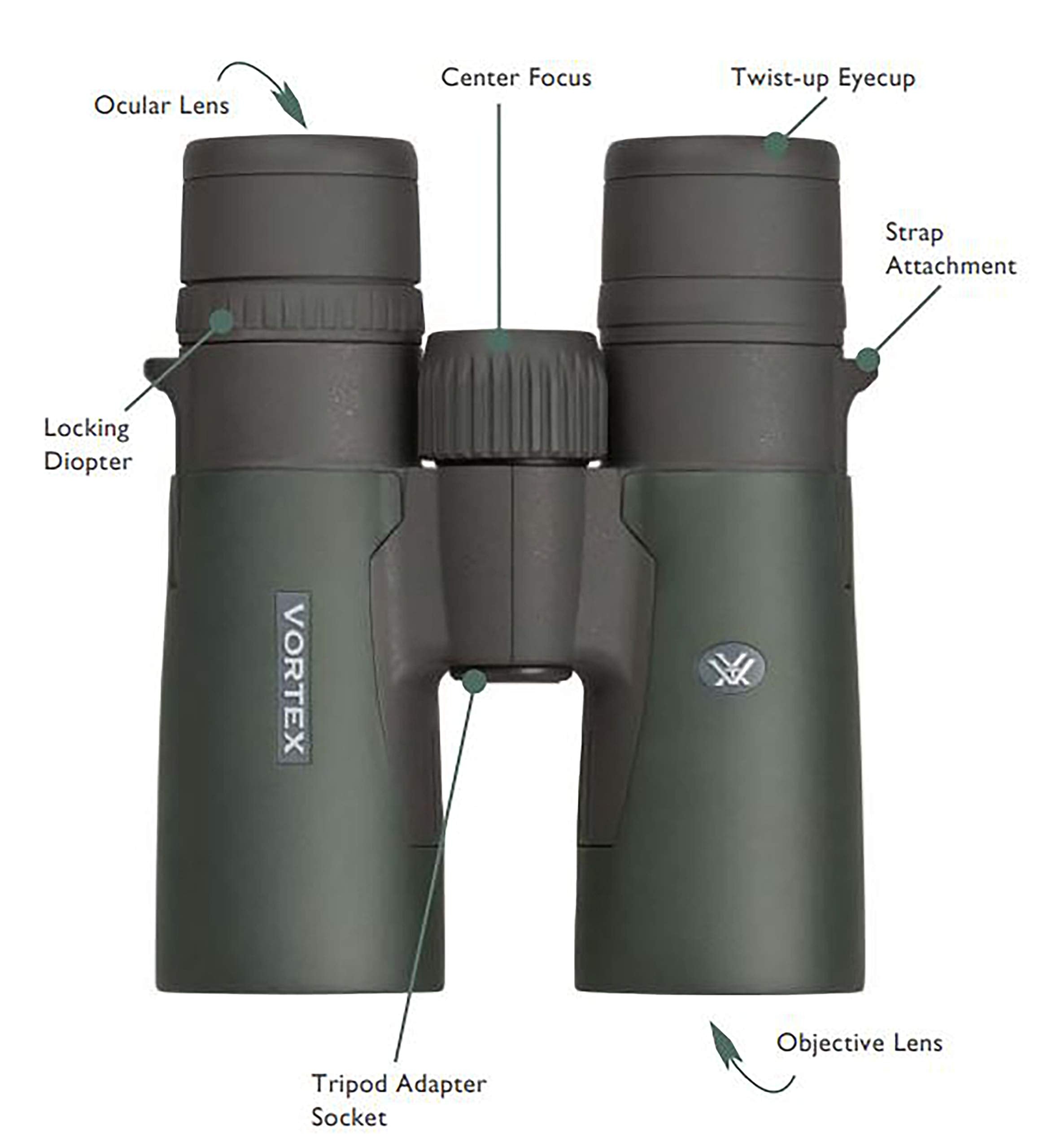 Vortex Optics Razor Hd Roof Prism Binoculars 8X42