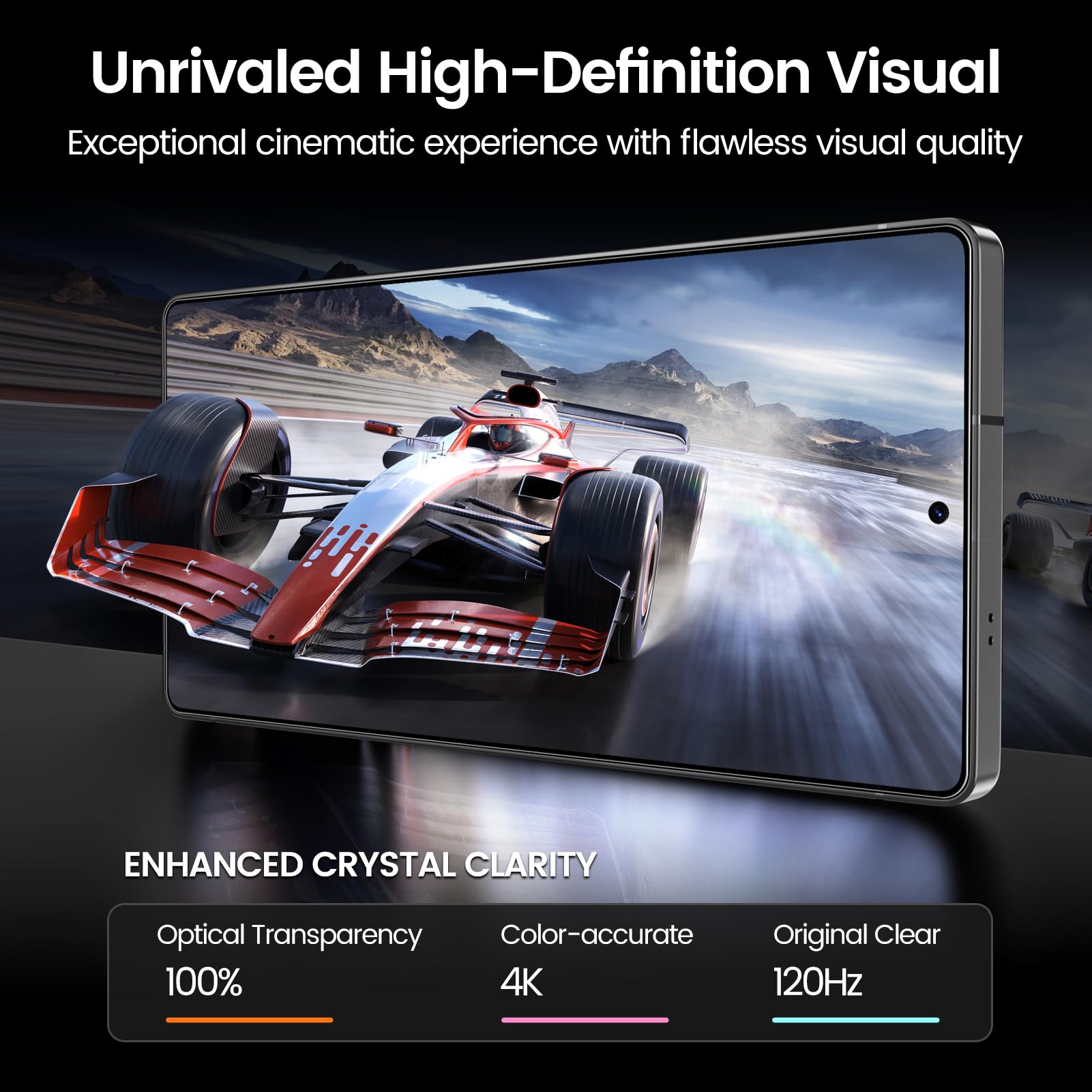 Mohave 4 Pack Screen Protector For Samsung Galaxy S25 Ultra 6.9'' With 2 Pack Camera Lens Protector [Auto Alignment/Dust Removal