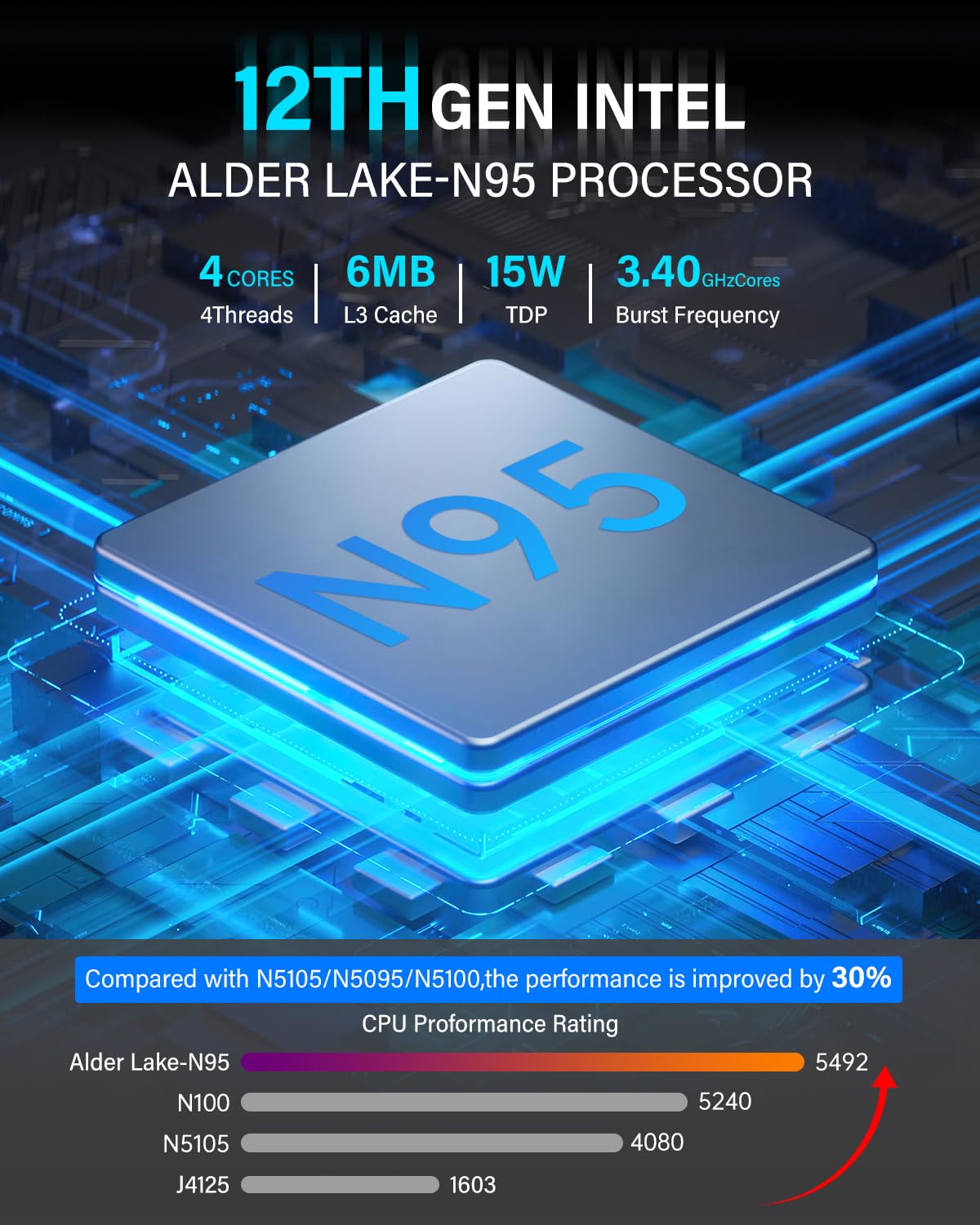 Kamrui Gk3Plus Mini Pc, 16Gb Ram 512Gb M.2 Ssd,12Th Gen Alder Lake N95 (Up To 3.4Ghz) Micro Pc, 2.5''Ssd, Gigabit Ethernet, 4K U