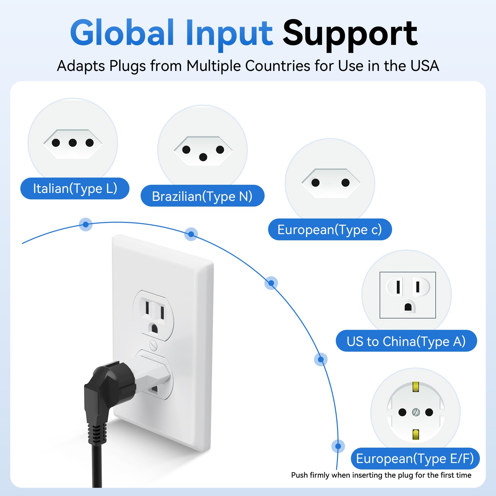 Unidapt Us Plug Adapter, European To Usa Travel Plug Adapter, Europe To America, Mexico, Japan, Canada Power Outlet Adapters Wall Plugs, Type A 4 Pack White