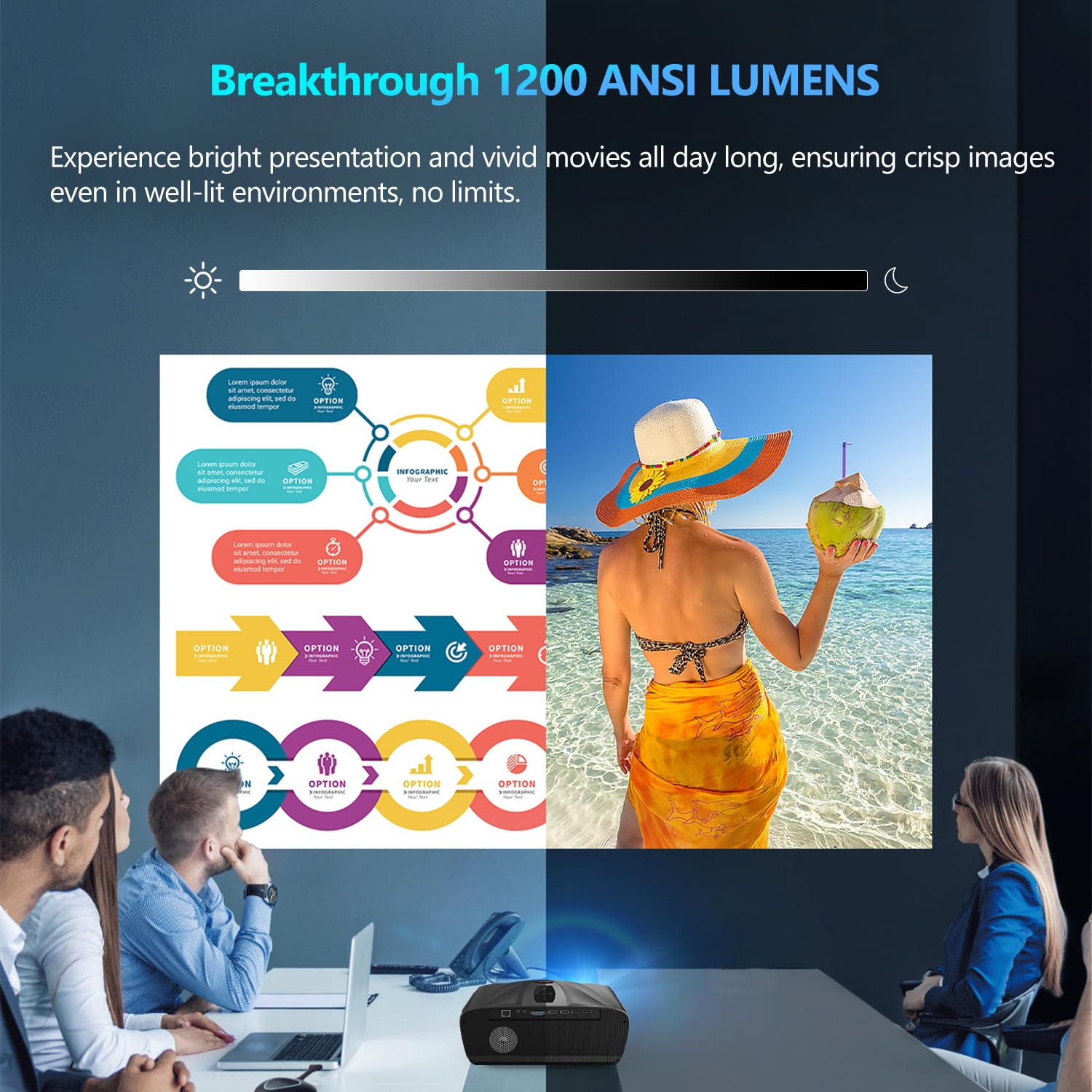 Ultra Hd 4K Projector Auto Focus Hdr Wifi6, Smart Led Wifi Bluetooth Projector 4K Daylight Home Cinema Movie Gaming 1200Ansi Cei