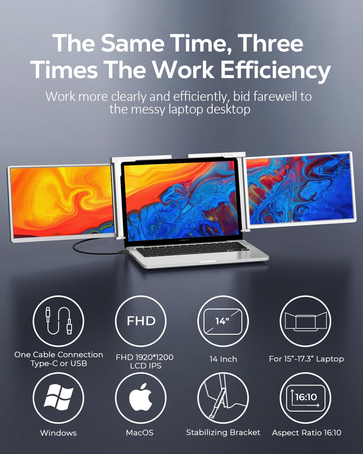 Yutoo Triple Laptop Screen Extender,[Only 1 Cable To Connect][16:10], Fhd 1200P Ips Display, Laptop Monitor Screen Extender, For