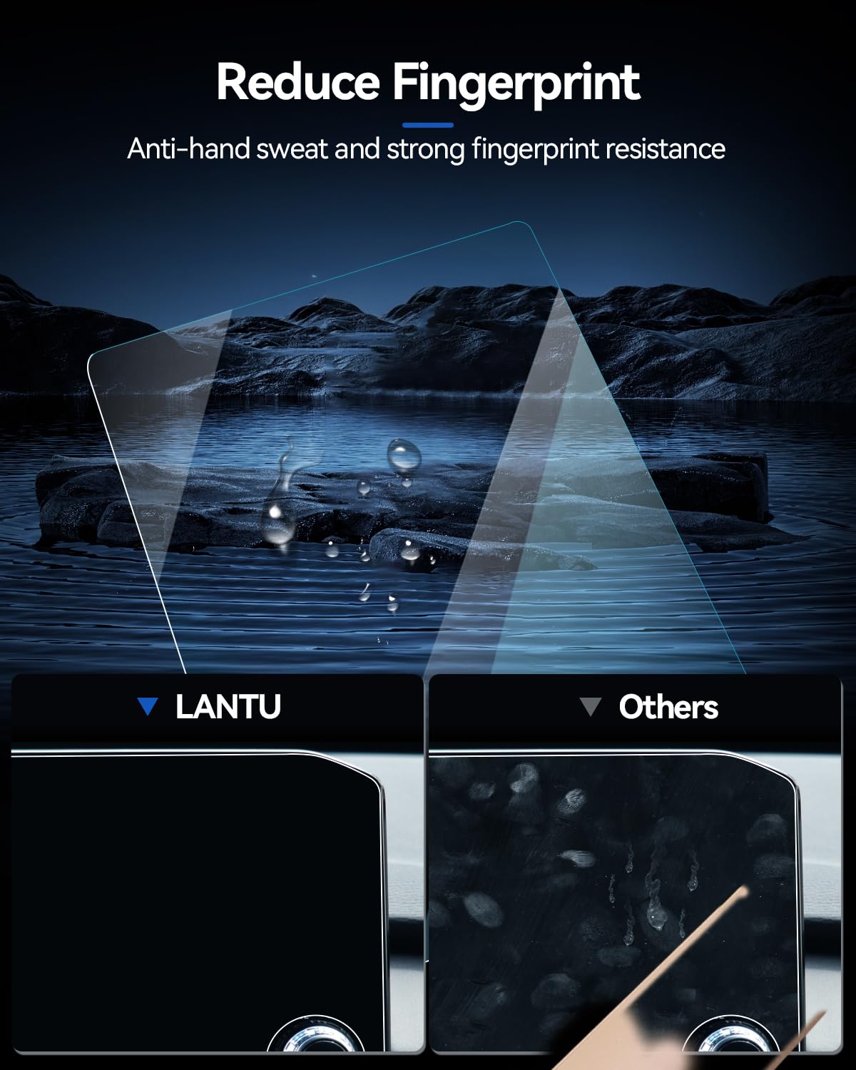 Lantu 2Pcs Ar Screen Protector For 2022 2023 2024 Mitsubishi Outlander Accessories Navigation Touchscreen Protector Film Accesso