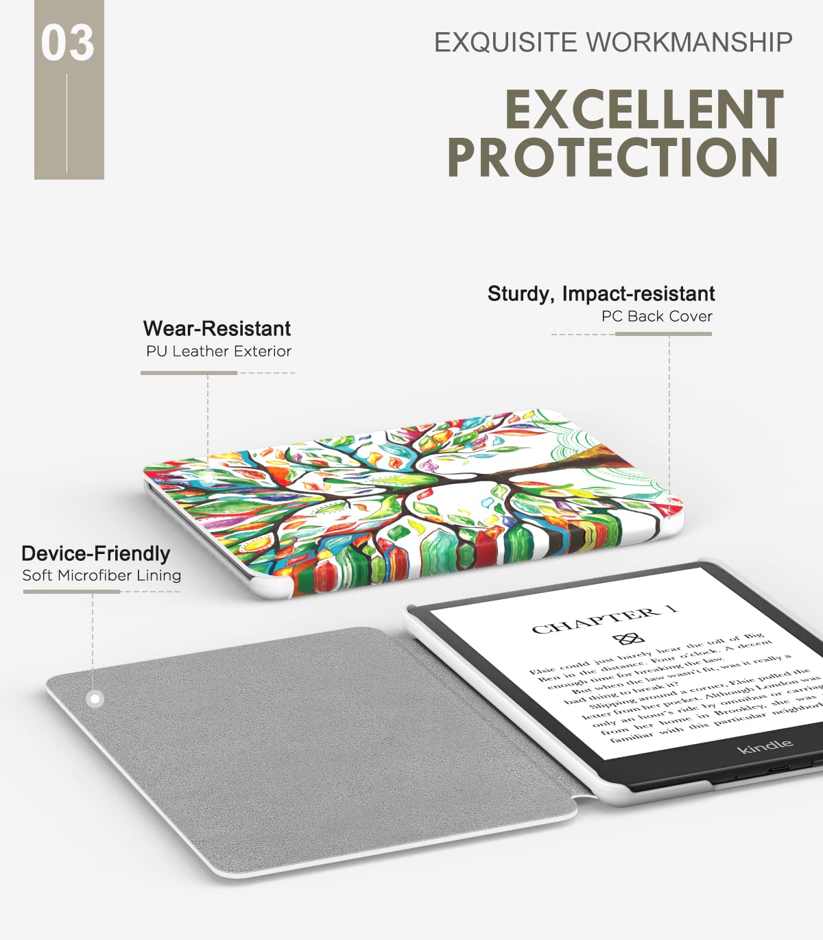 MoKo Case for 6.8' Kindle Paperwhite (11th Generation 2021) and Kindle Paperwhite Signature Edition, Light Shell Cover with Auto Wake/Sleep for Kindle Paperwhite 2021 E Reader, Lucky Tree