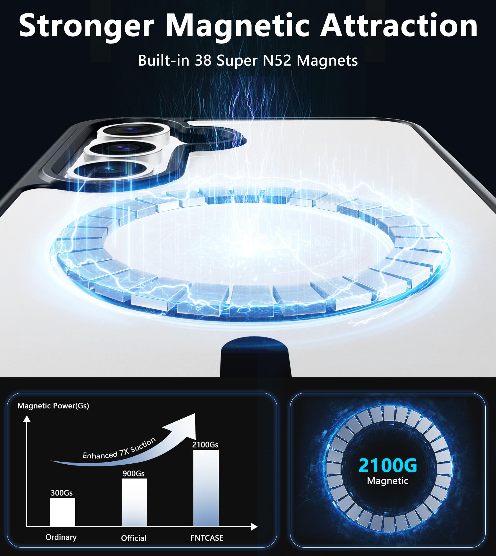 Fntcase For Samsung Galaxy S24 Case: Support Magnetic Charging Anti Yellowing Shockproof Protective Phone Cover | Military Grade