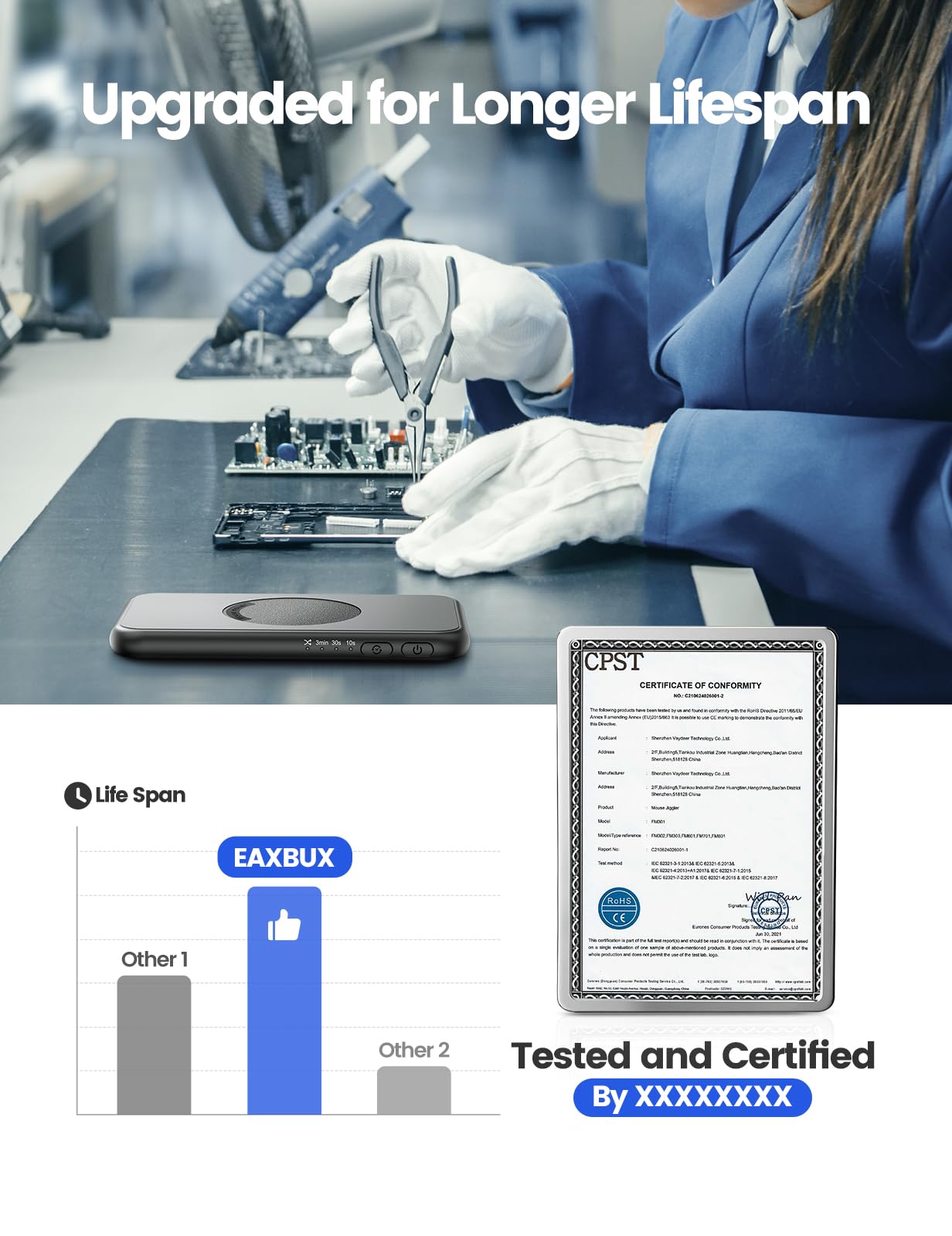 Eaxbux Ultra Slim Mouse Jiggler,100% Undetectable Mouse Mover Jiggler Device Shaker With Adjustable Spinning Time,Random Movemen