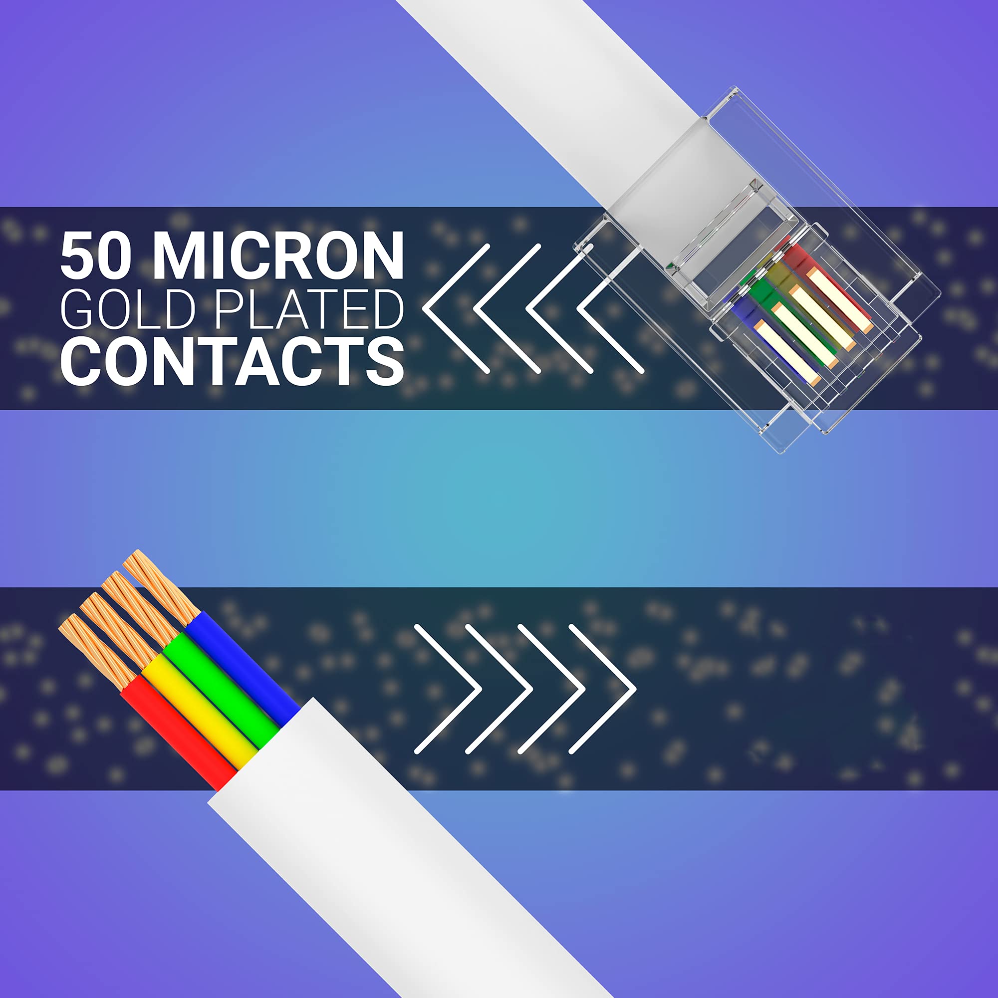 G Plug 10Ft Rj11 Cable Phone Cord For Landline & Telephone Cord For Rj11 To Rj11 Devices   Smooth, Clear Connections & Optimum Q