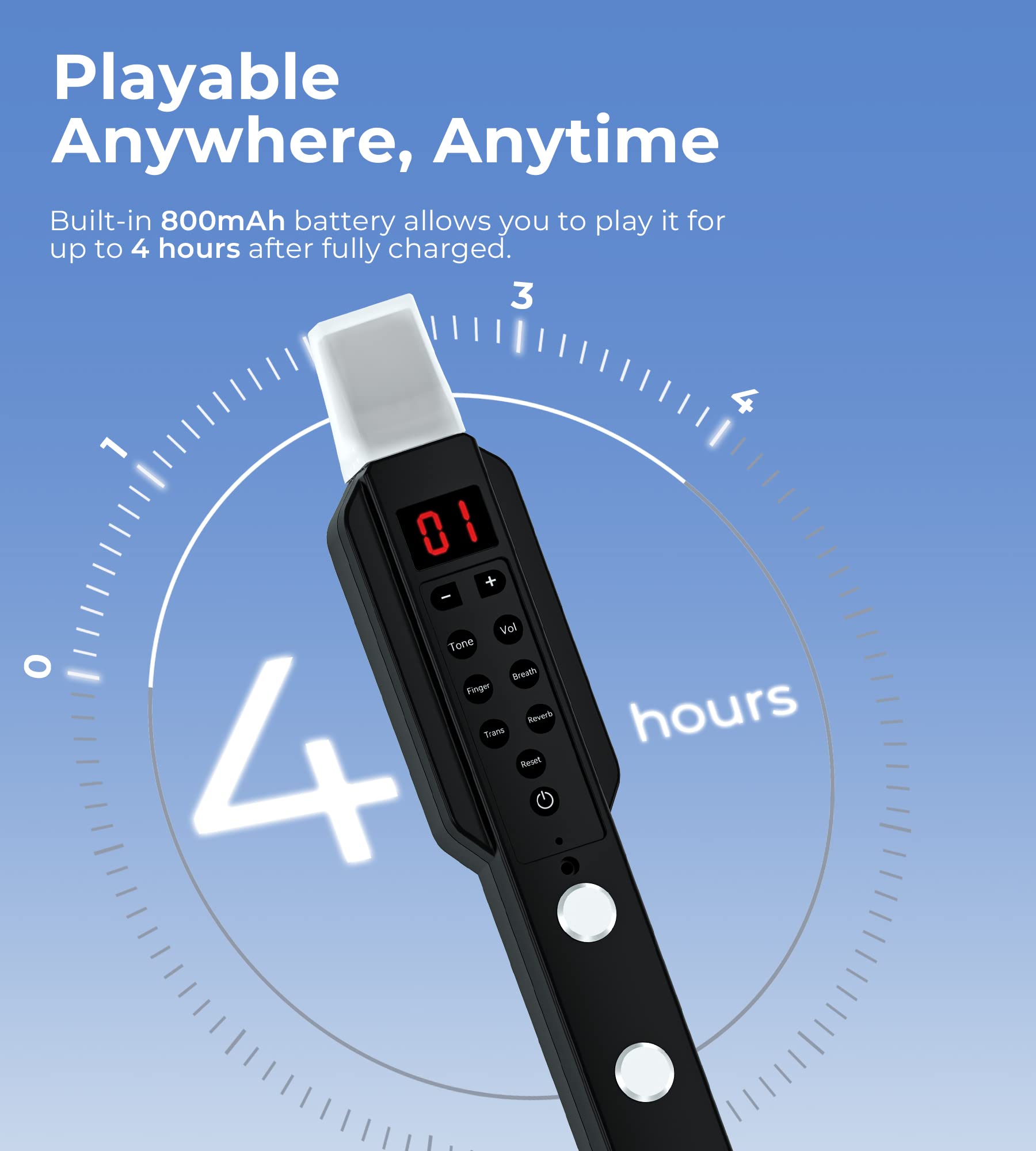 Vangoa Ewi-100 Portable Mini Digital Electronic Wind Instrument Synthesizer Rechargeable With Removable Mouthpiece For Kids Adul