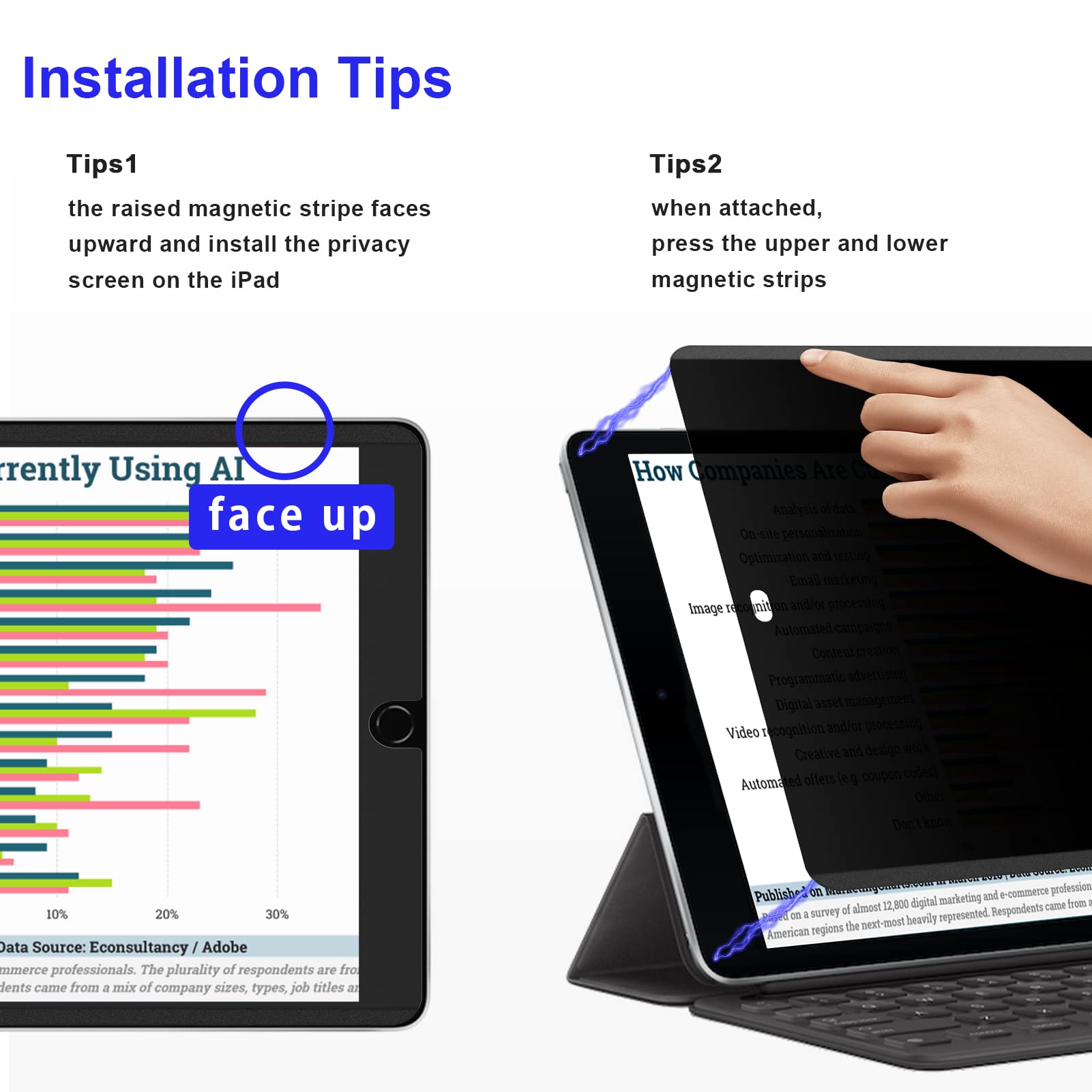 Mamol Magnetic Ipad 10.2 Privacy Screen Protector For Apple Ipad 10.2'' 9Th/8Th/7Th Generation 2021/2020/2019, Removable&Reusabl