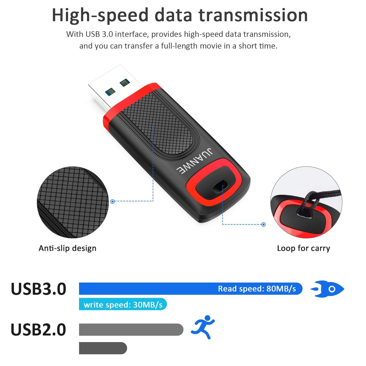 128Gb Usb 3.0 Flash Drive, Juanwe Usb Stick Thumb Drive Memory Stick 3.0 High Speed Jump Drive Portable Pen Drive With Led Indic