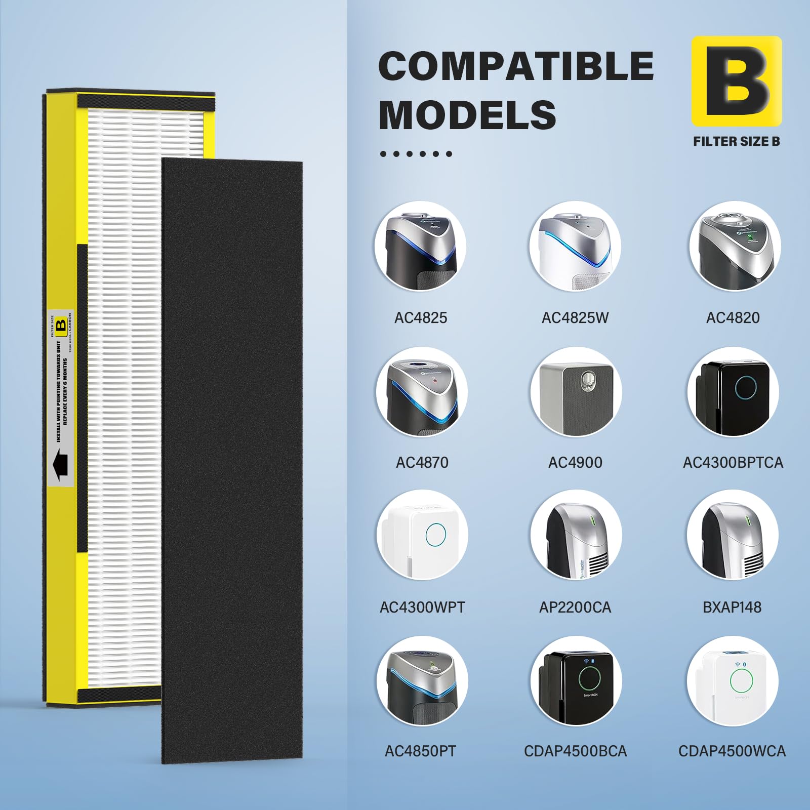 5 Pack Flt4825 True Hepa Filter B Replacement & 1 Replacement Bulb Compatible With Ac4825 Ac4300 Ac4800 Ac4900 Ac4850, Part No#