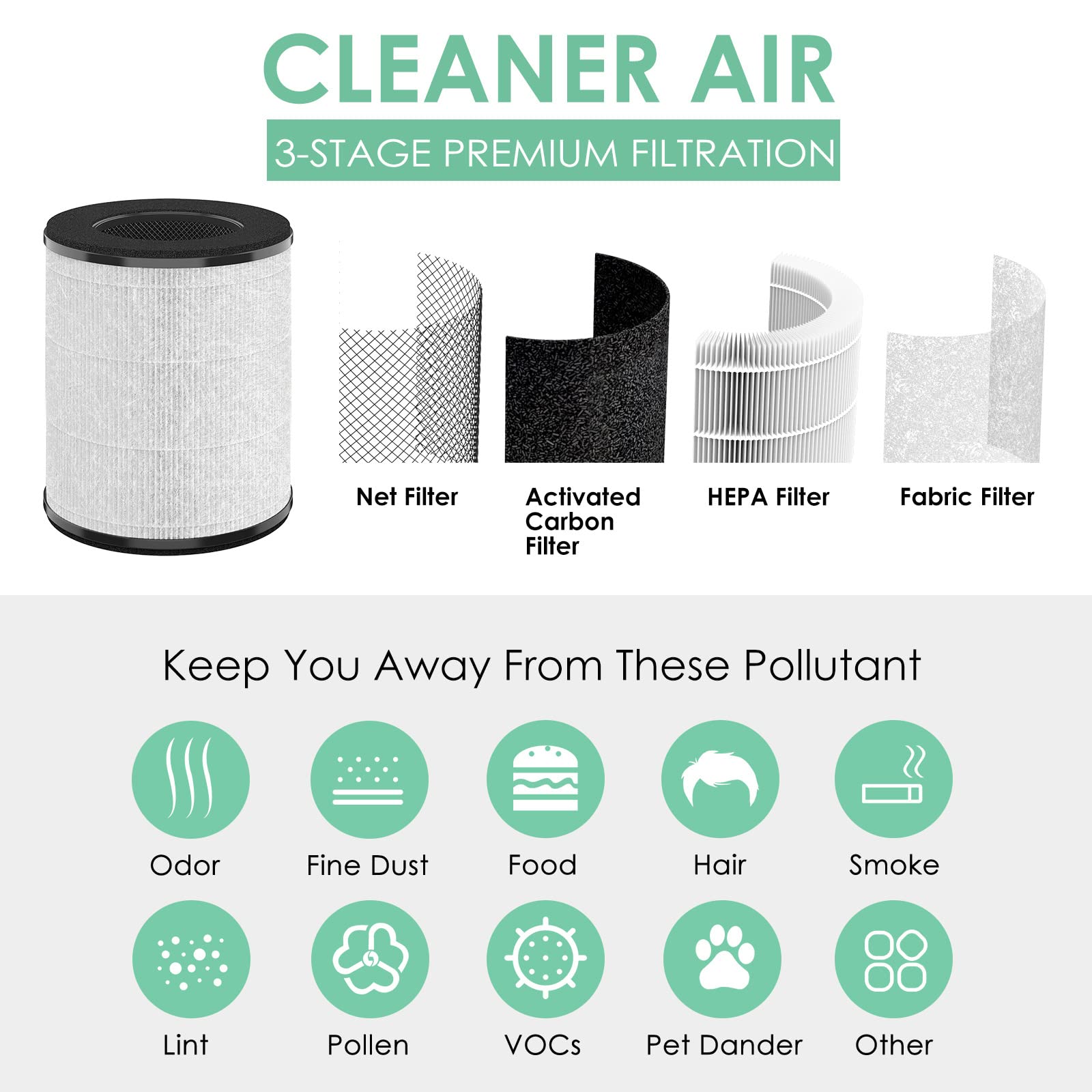 Hsiamen Replacement Filter Compatible With Tenergy Renair, Cool Living Cl 6070A, Beaba, Tredy Td 1300, 3 In 1 H13 True Hepa Filt