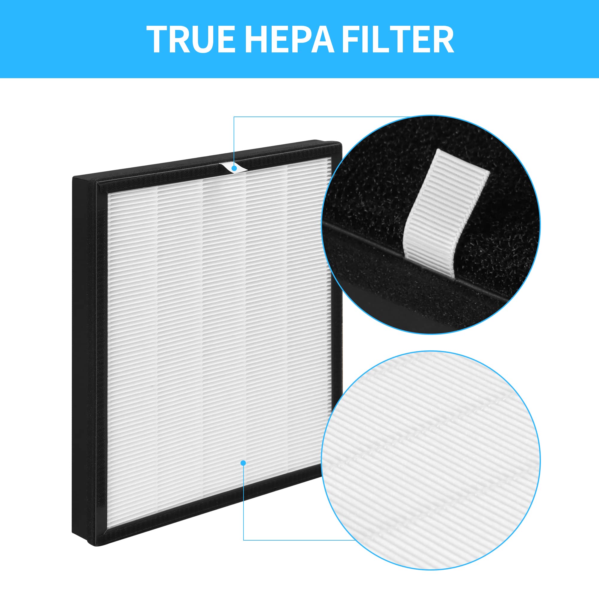 Gokbny 1 Pack Aerio 300 Replacement Hepa Filter Compatible With Zigma Aerio 300 Purifier, 1 High Efficiency Hepa Filters + 1 Car